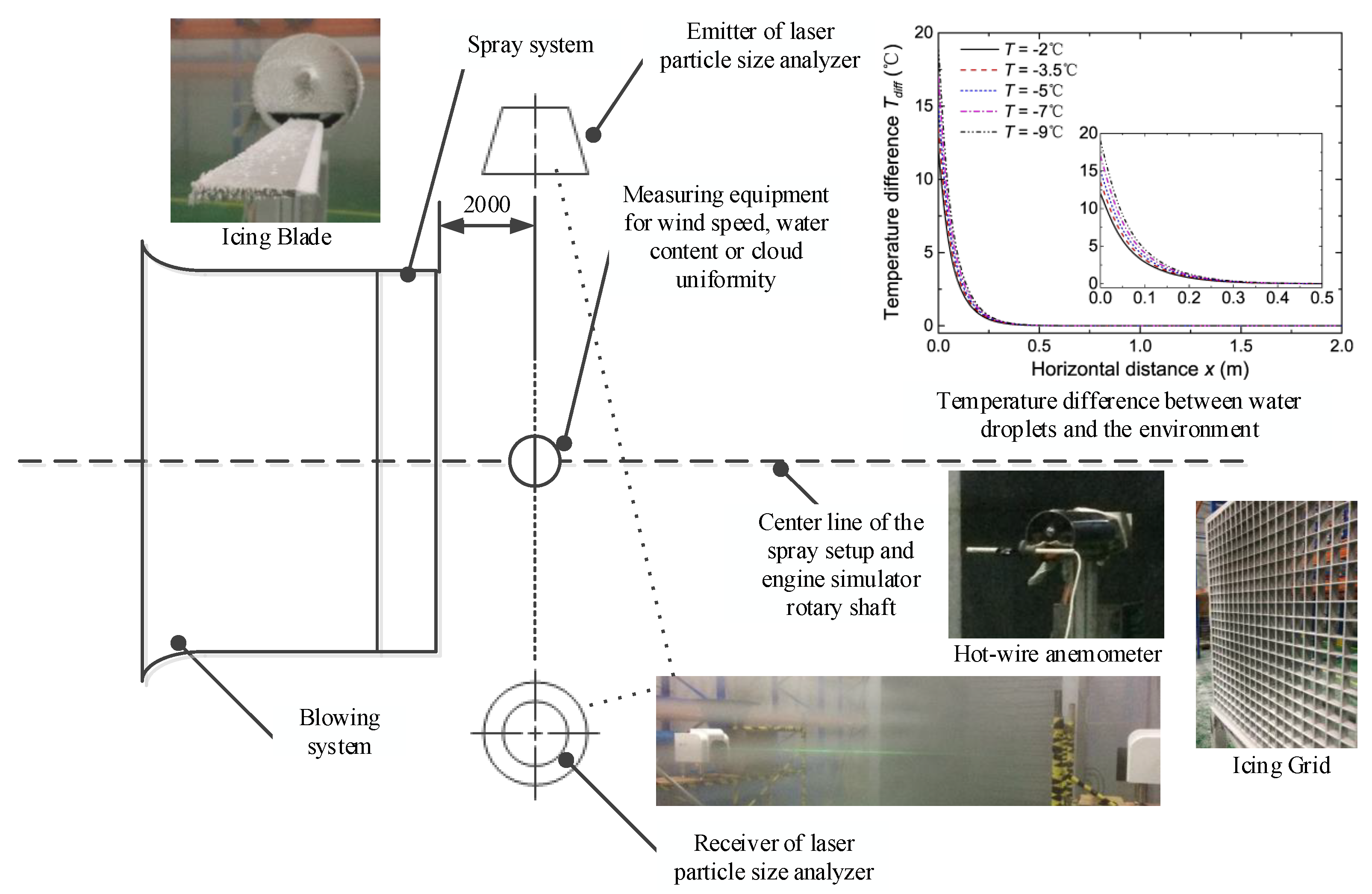 Aerospace 11 00853 g002