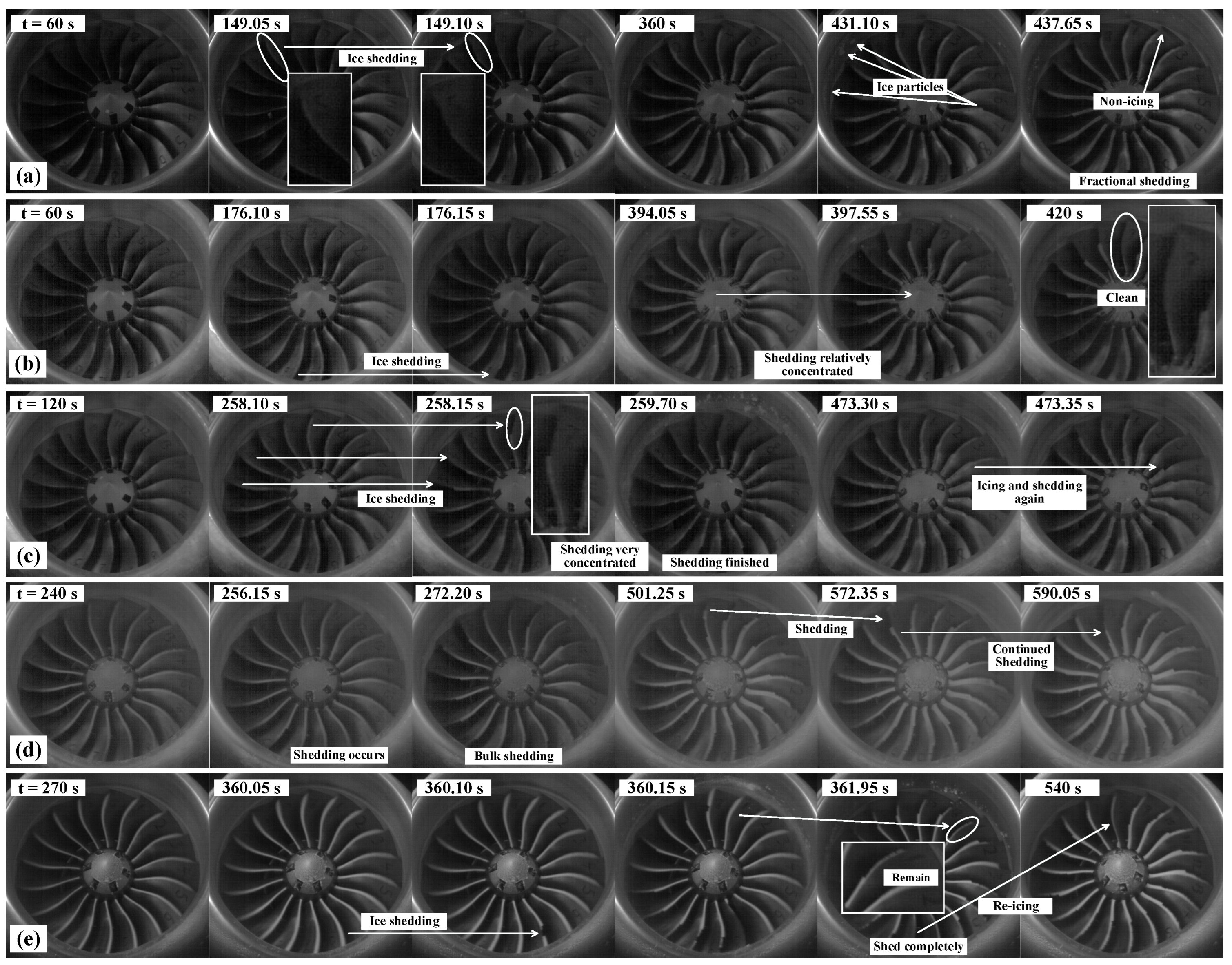 Aerospace 11 00853 g004