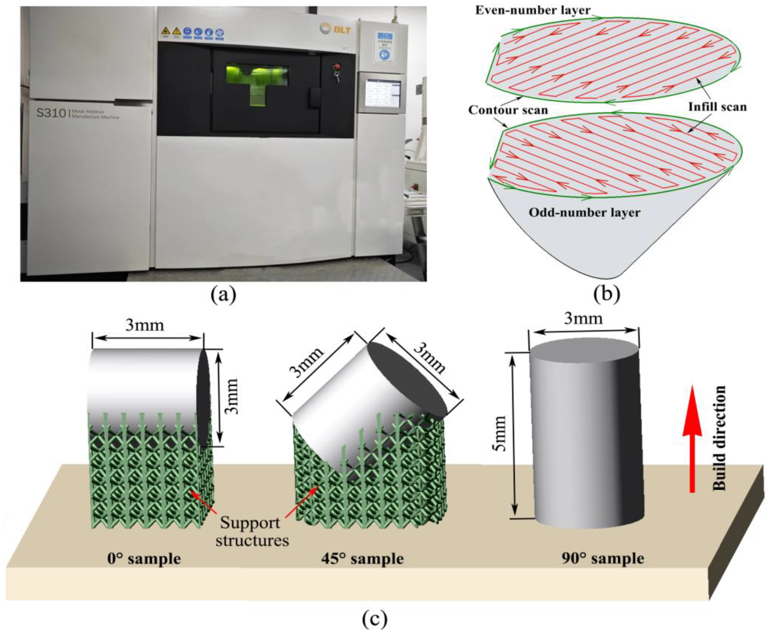 Aerospace 11 00854 g001