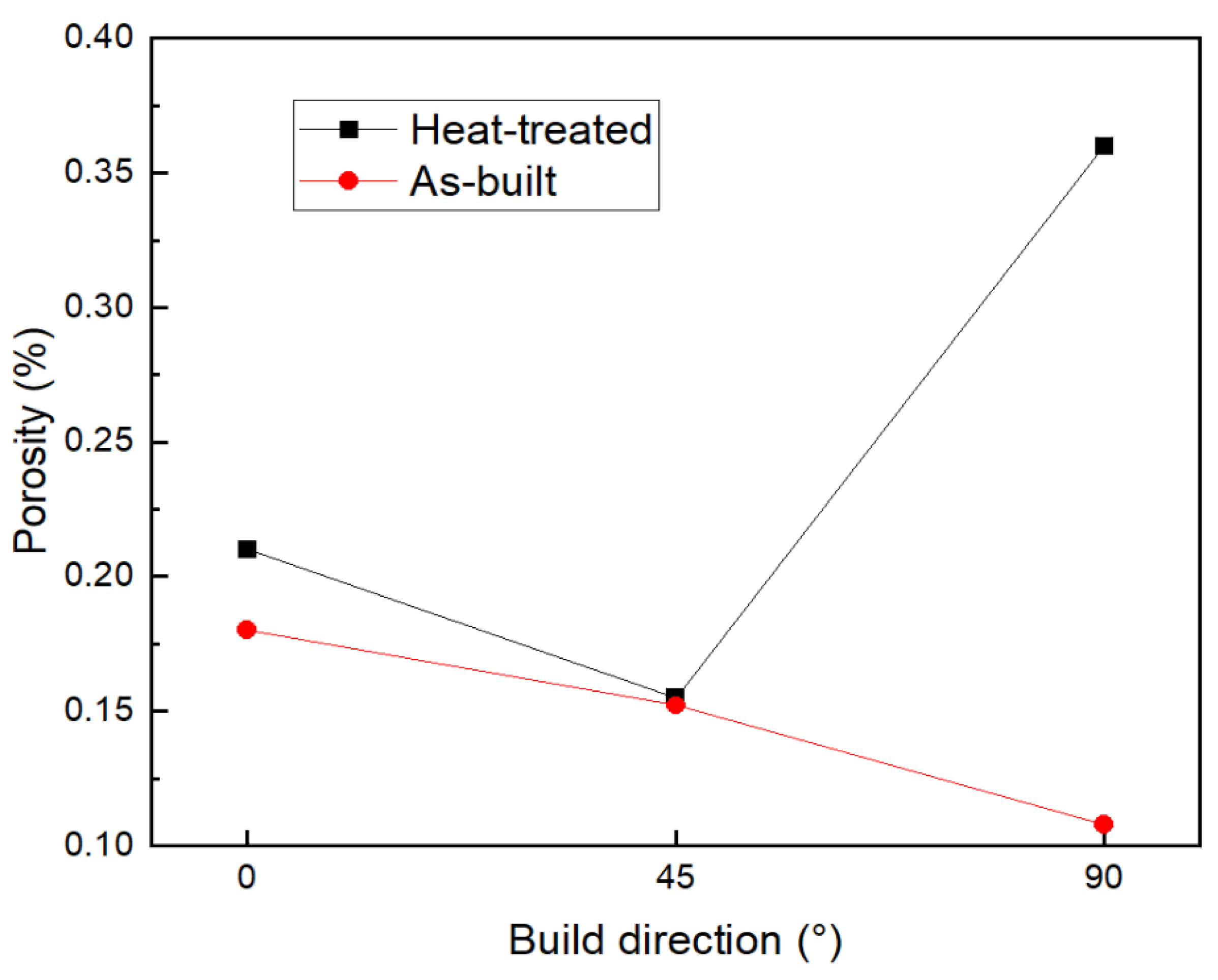 Aerospace 11 00854 g004