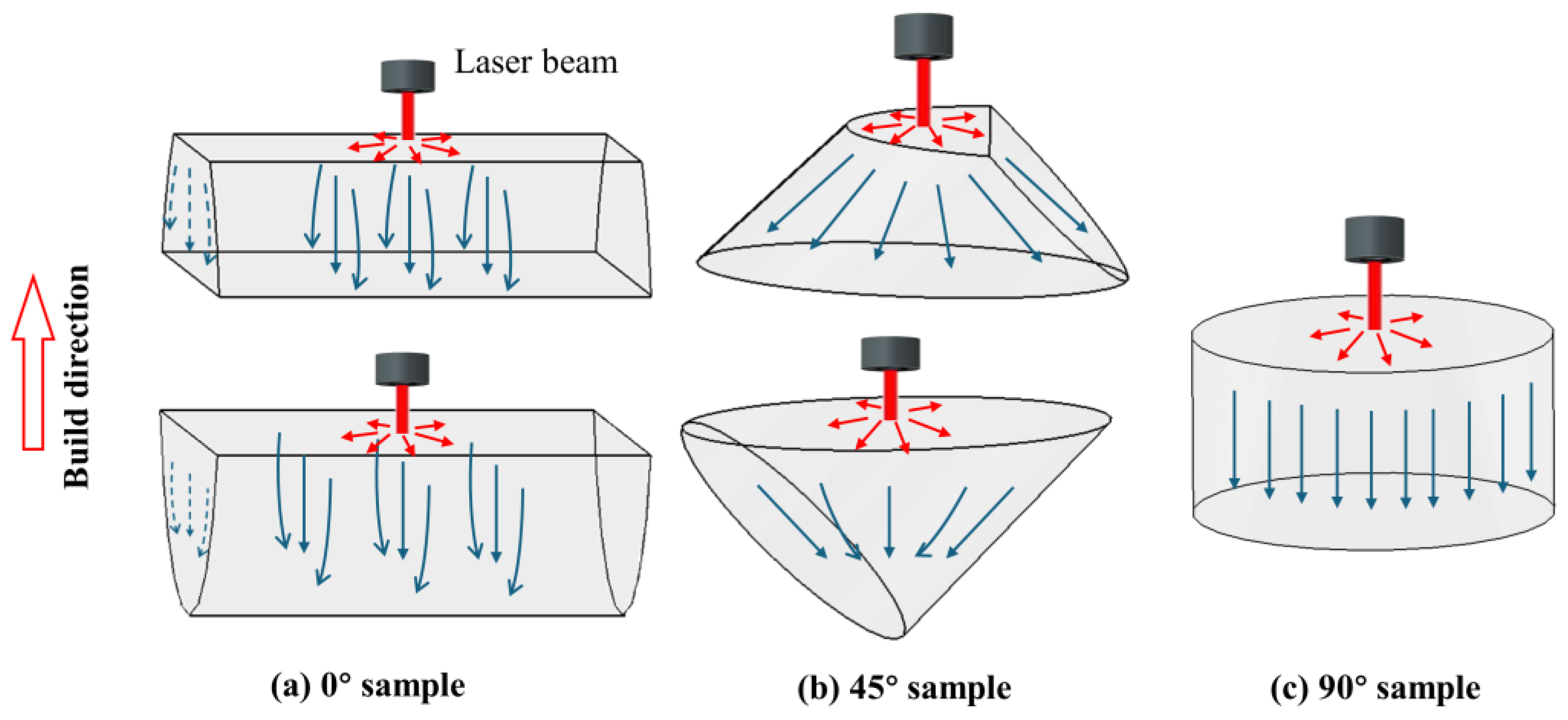 Aerospace 11 00854 g006