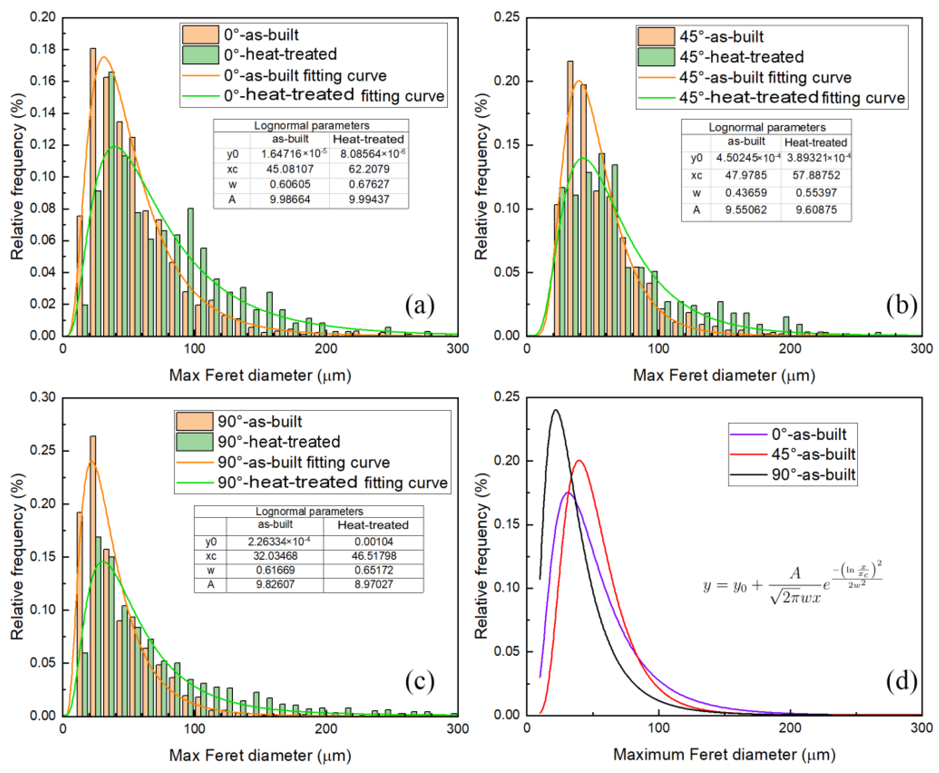 Aerospace 11 00854 g008