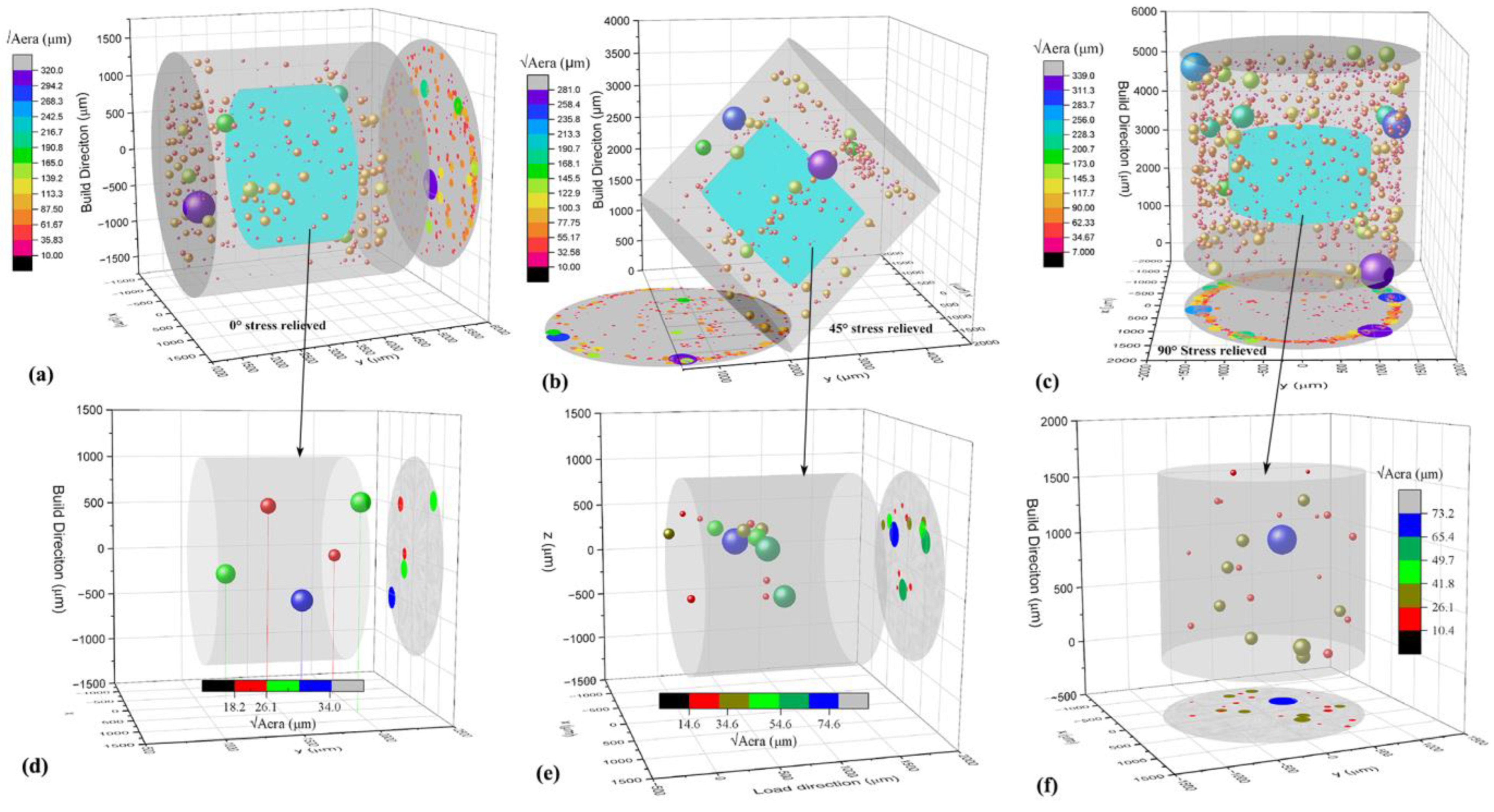 Aerospace 11 00854 g015