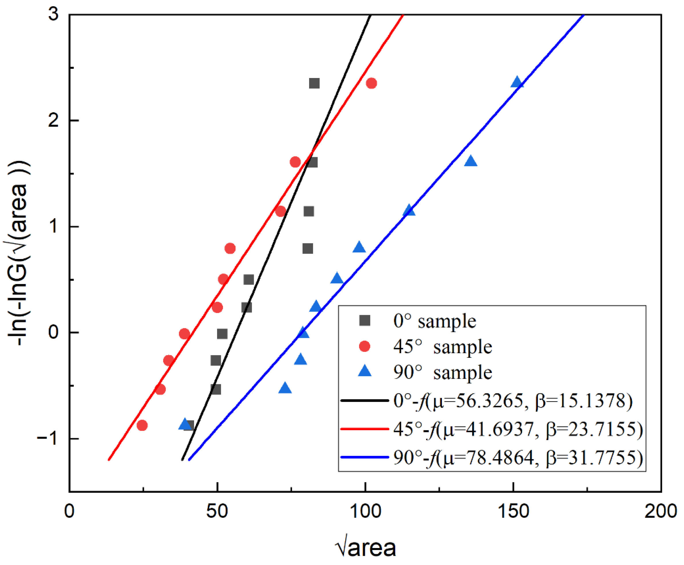 Aerospace 11 00854 g016