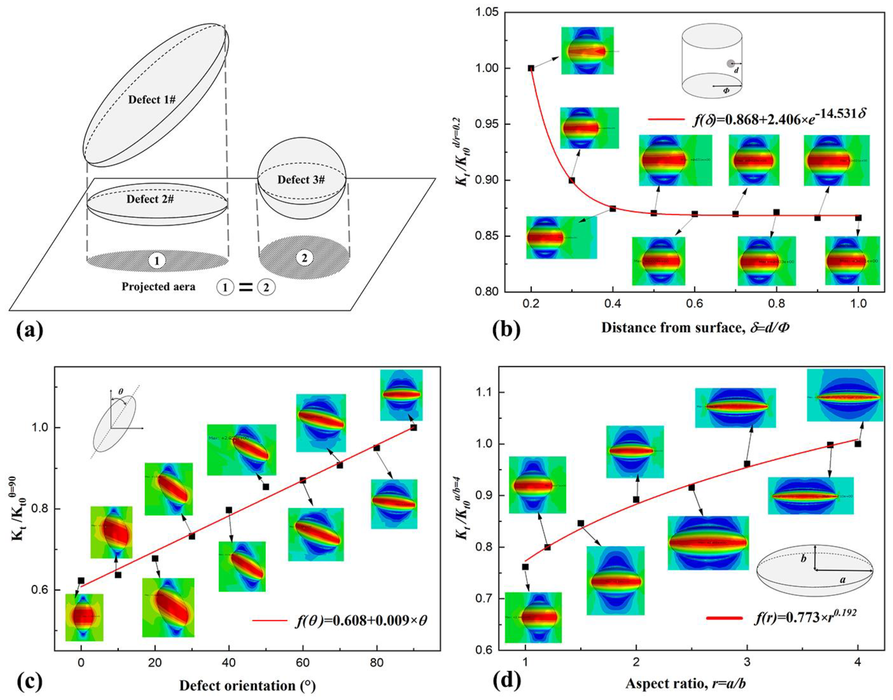 Aerospace 11 00854 g018