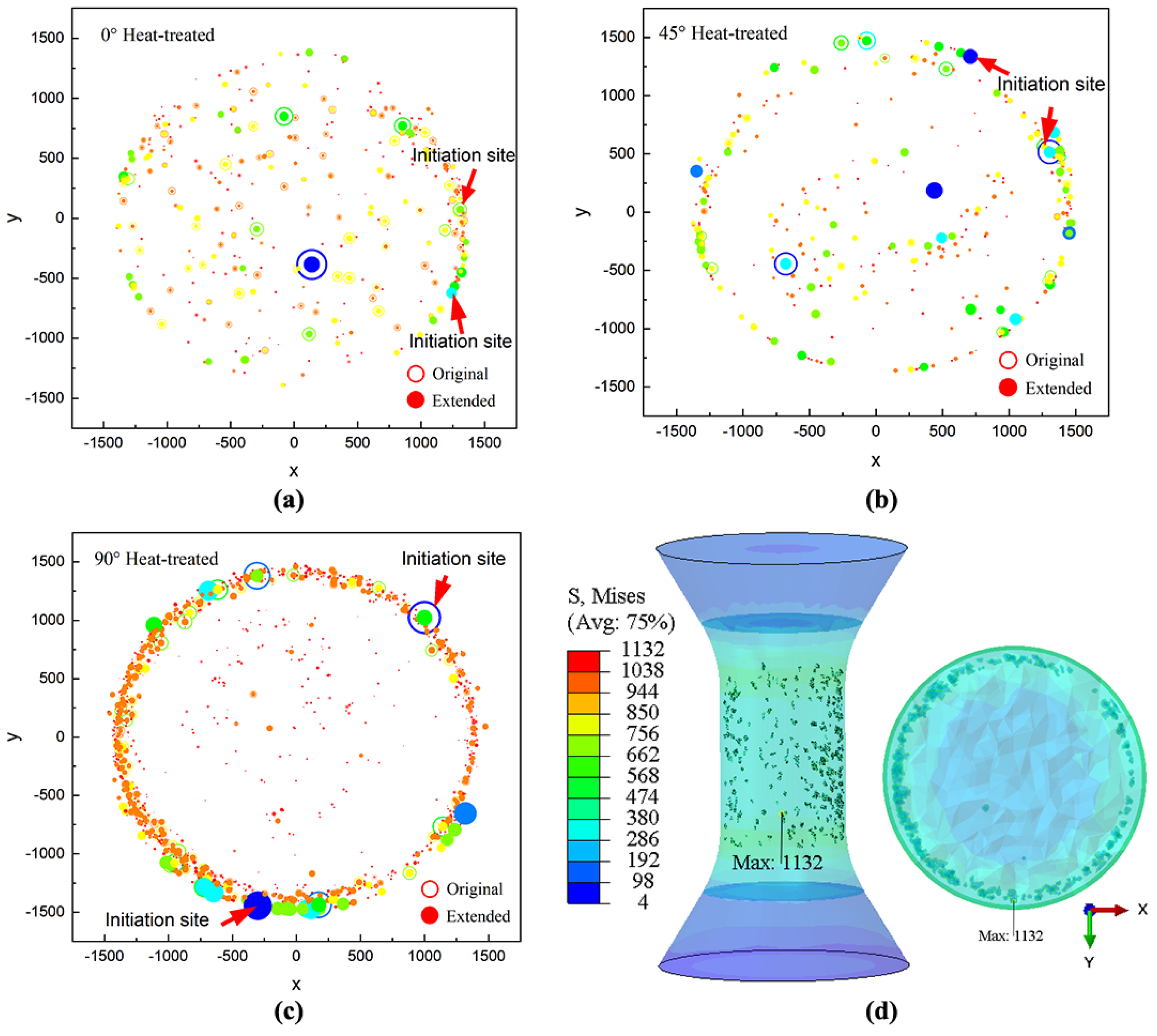 Aerospace 11 00854 g019