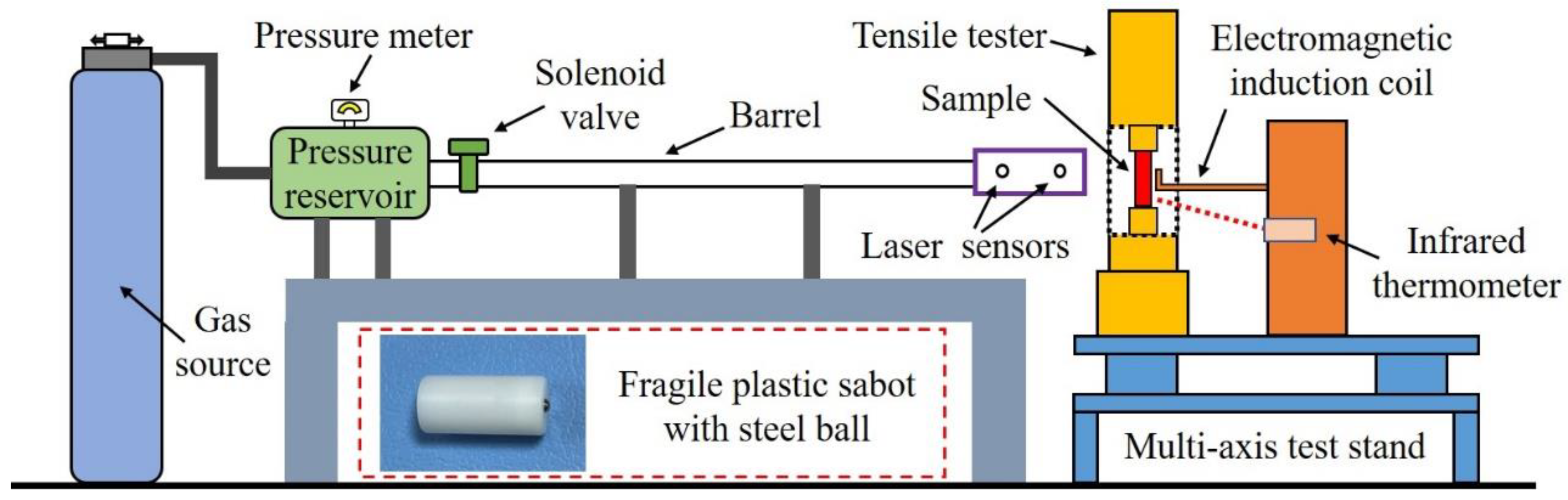 Aerospace 11 00856 g004