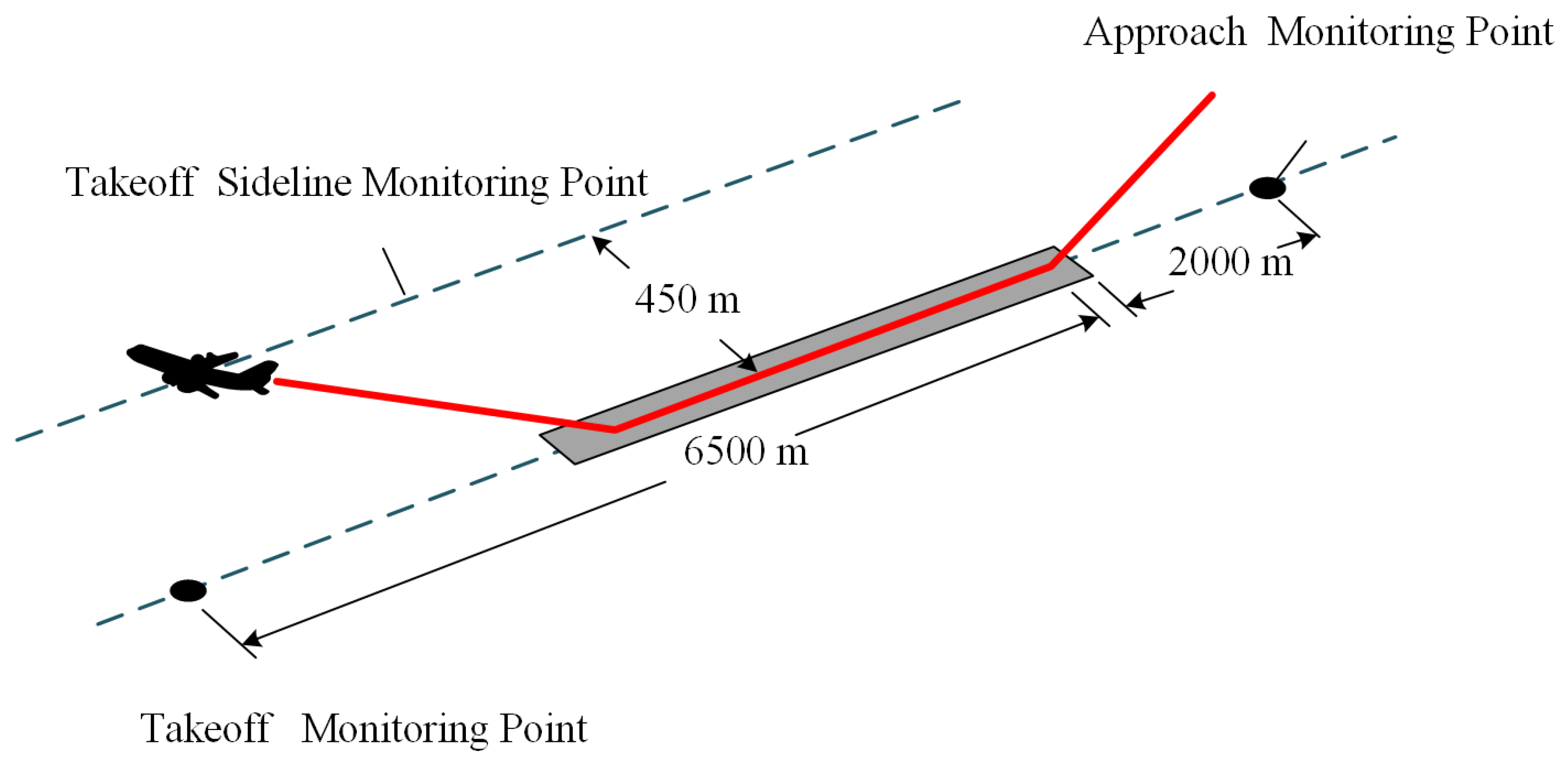 Aerospace 11 00857 g002