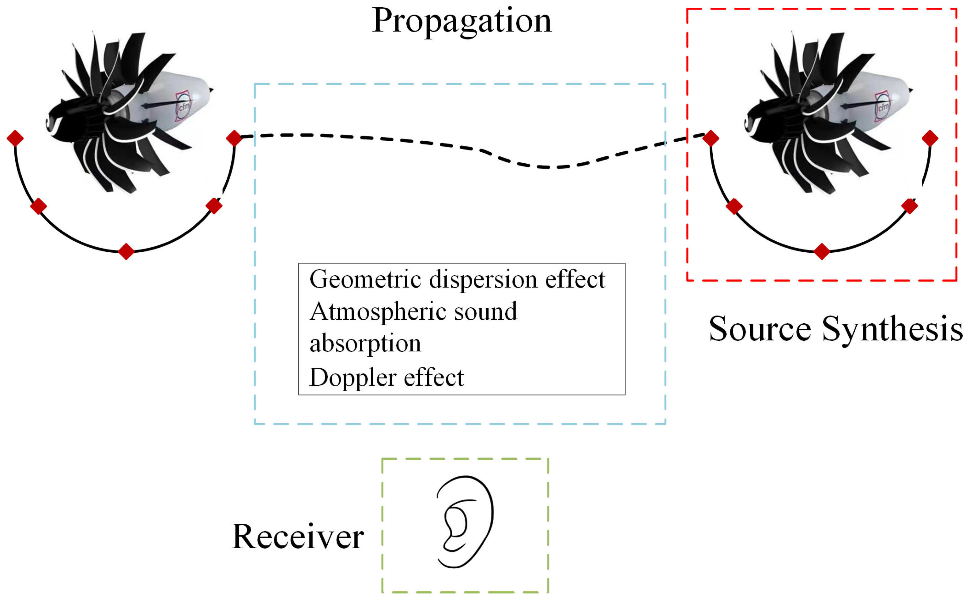 Aerospace 11 00857 g008