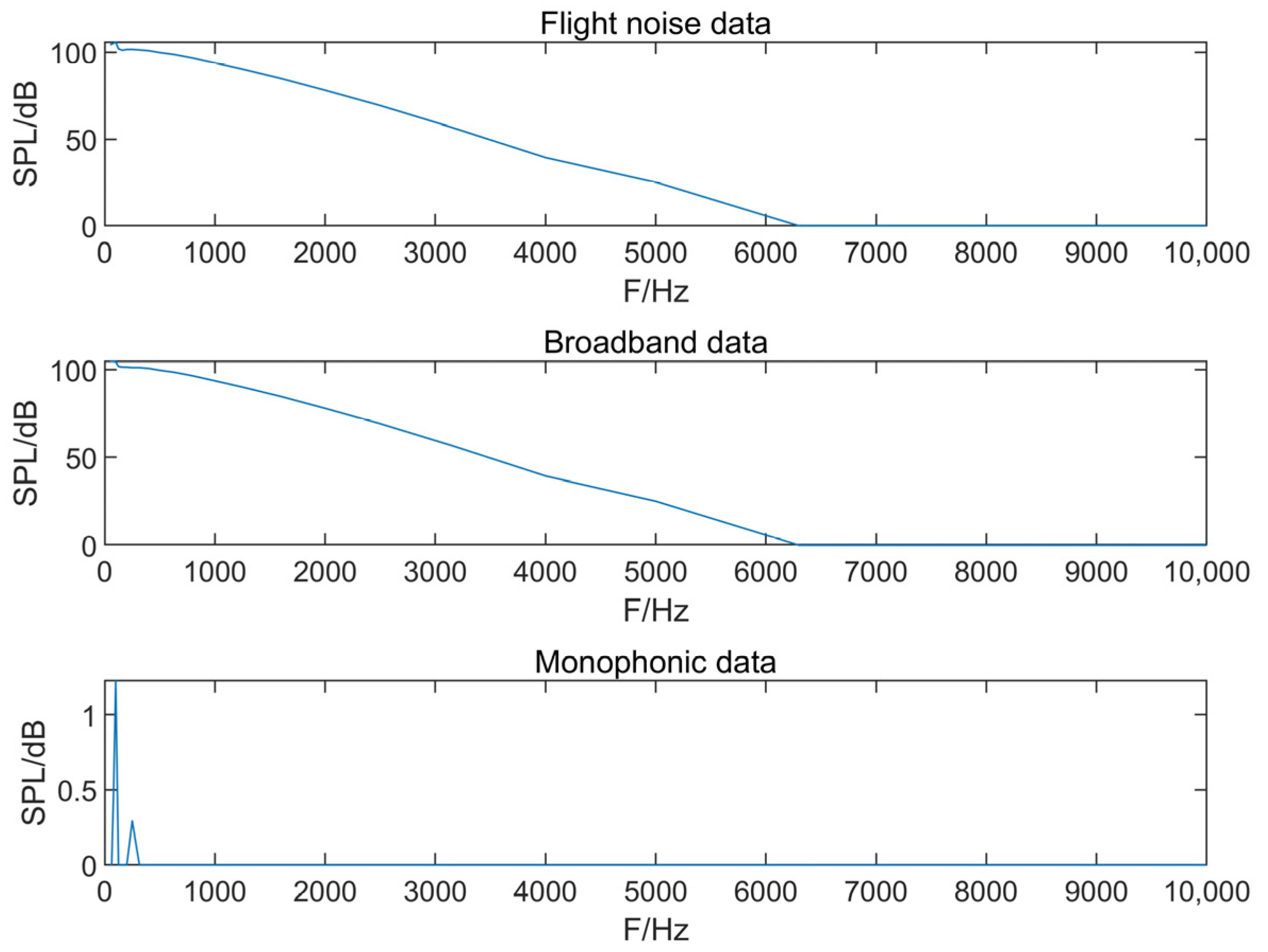 Aerospace 11 00857 g009