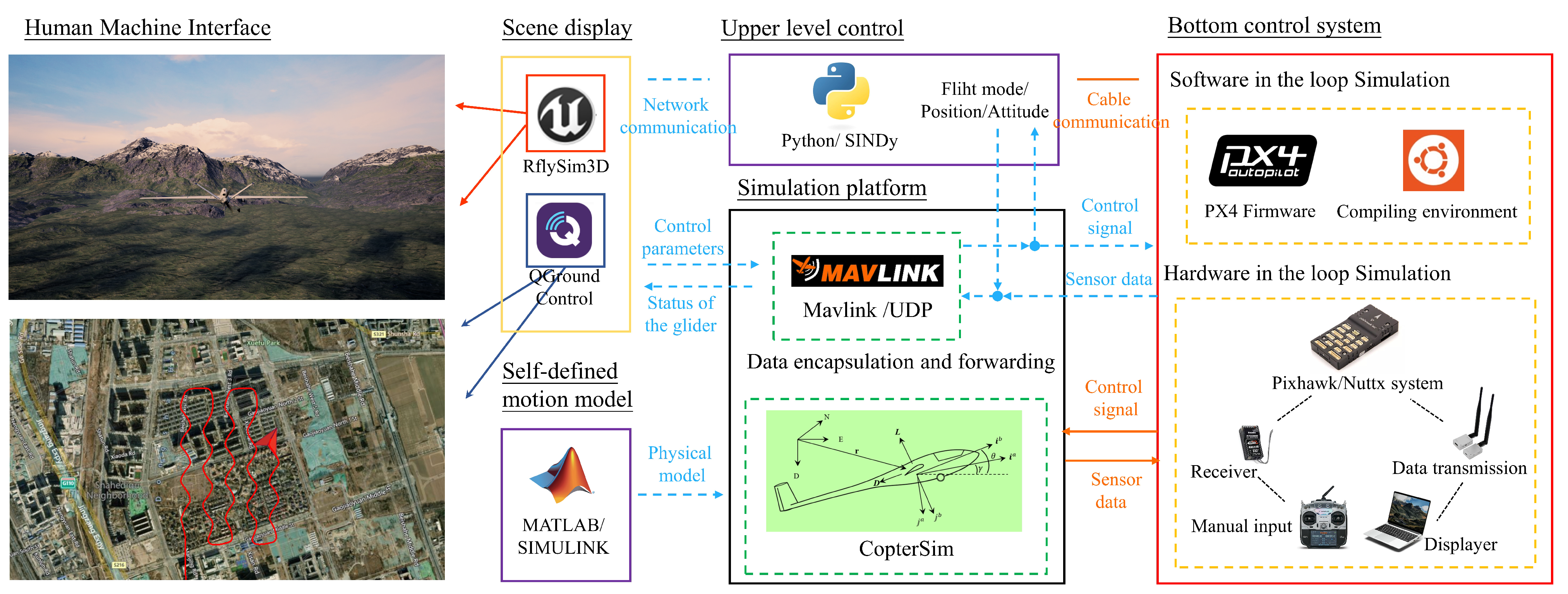 Aerospace 11 00858 g003