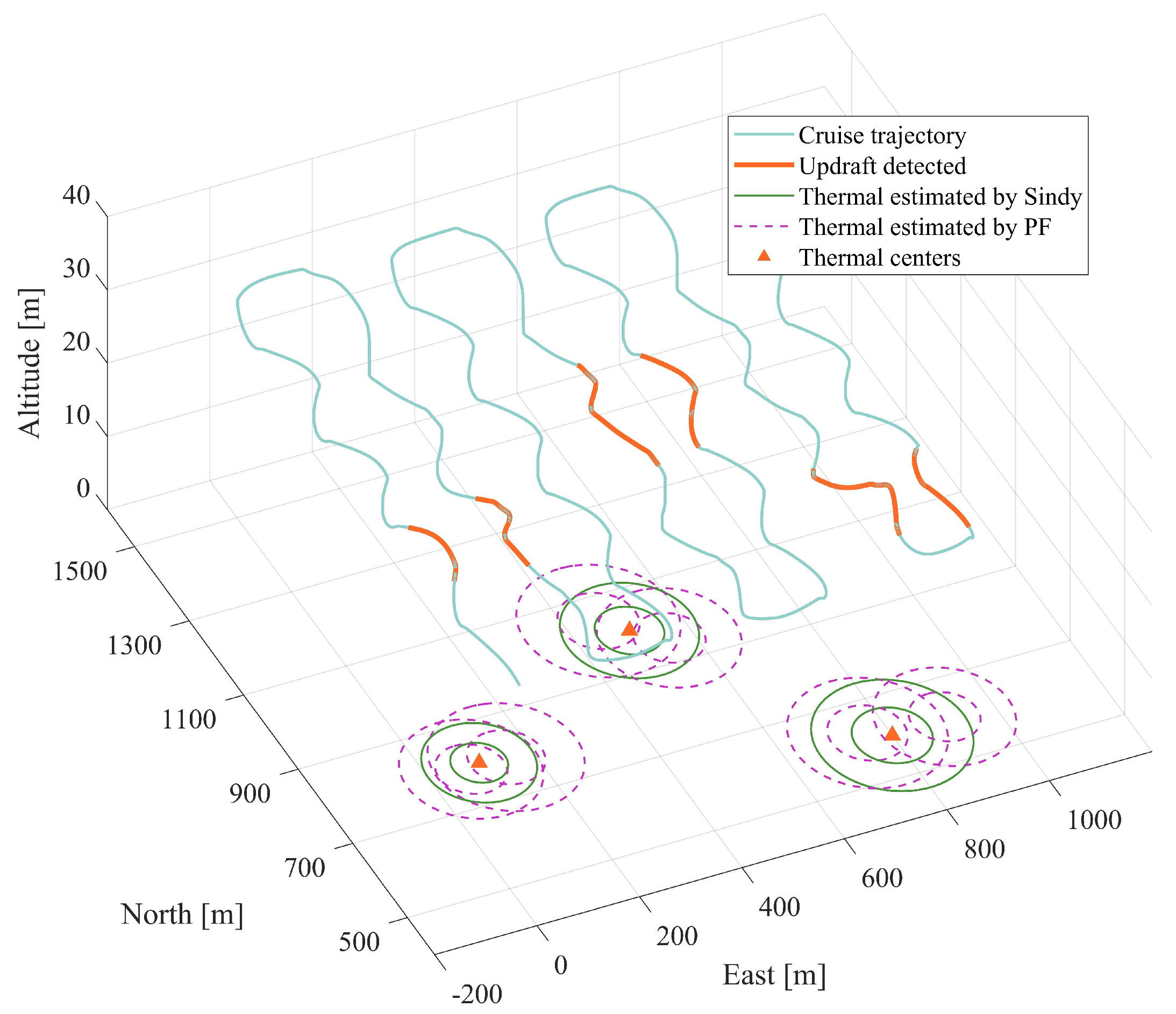 Aerospace 11 00858 g010