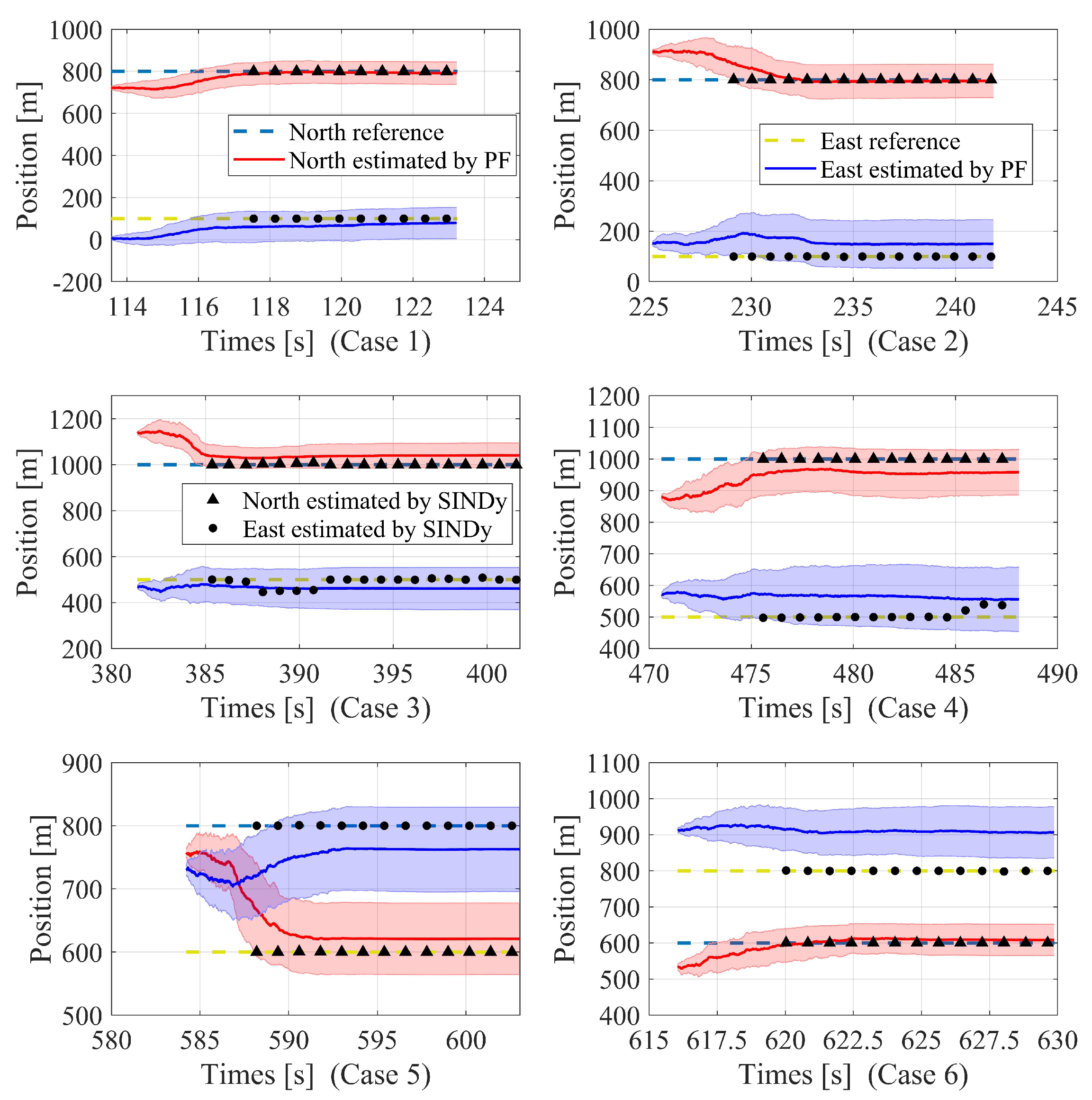 Aerospace 11 00858 g011