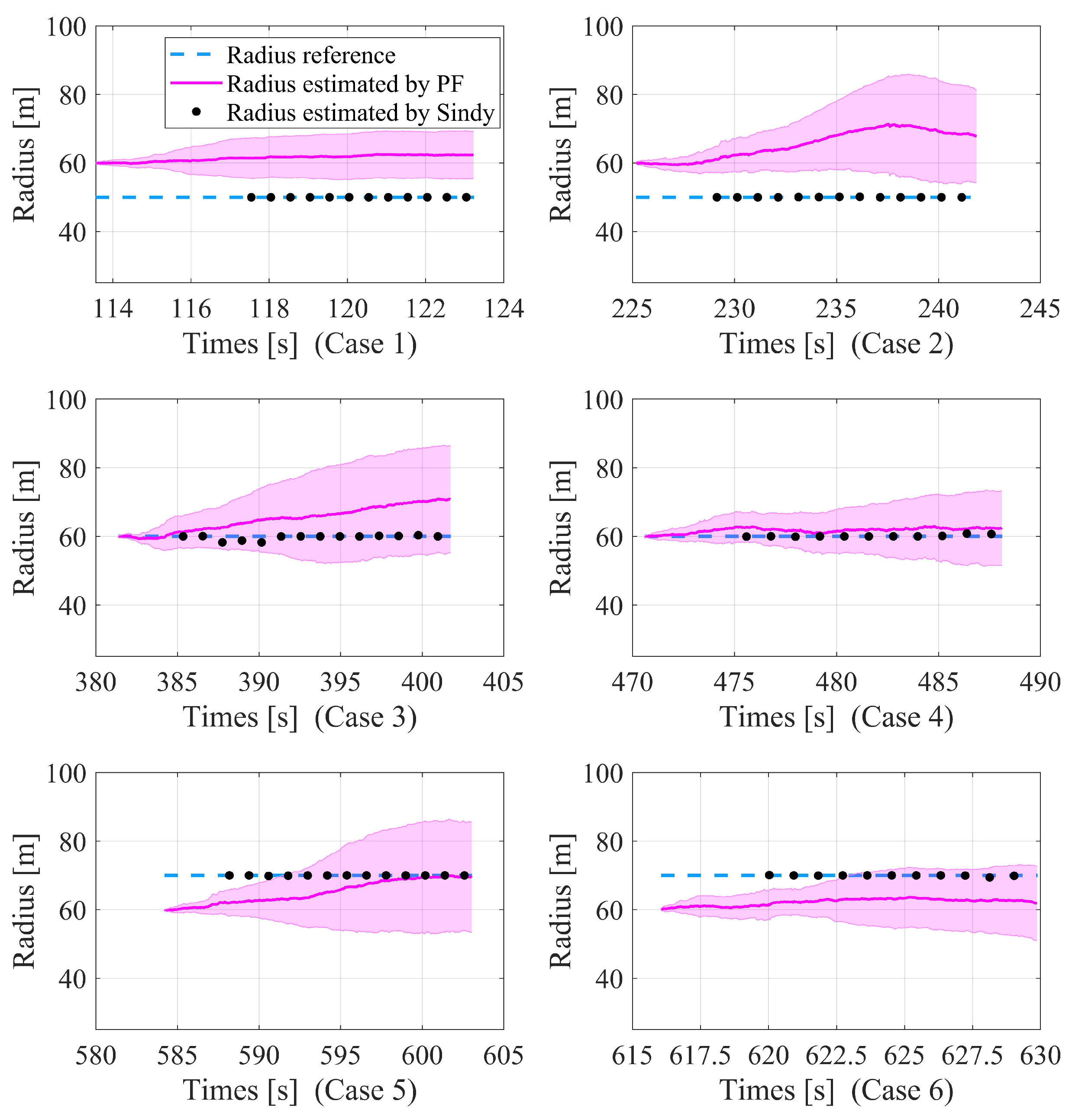 Aerospace 11 00858 g012