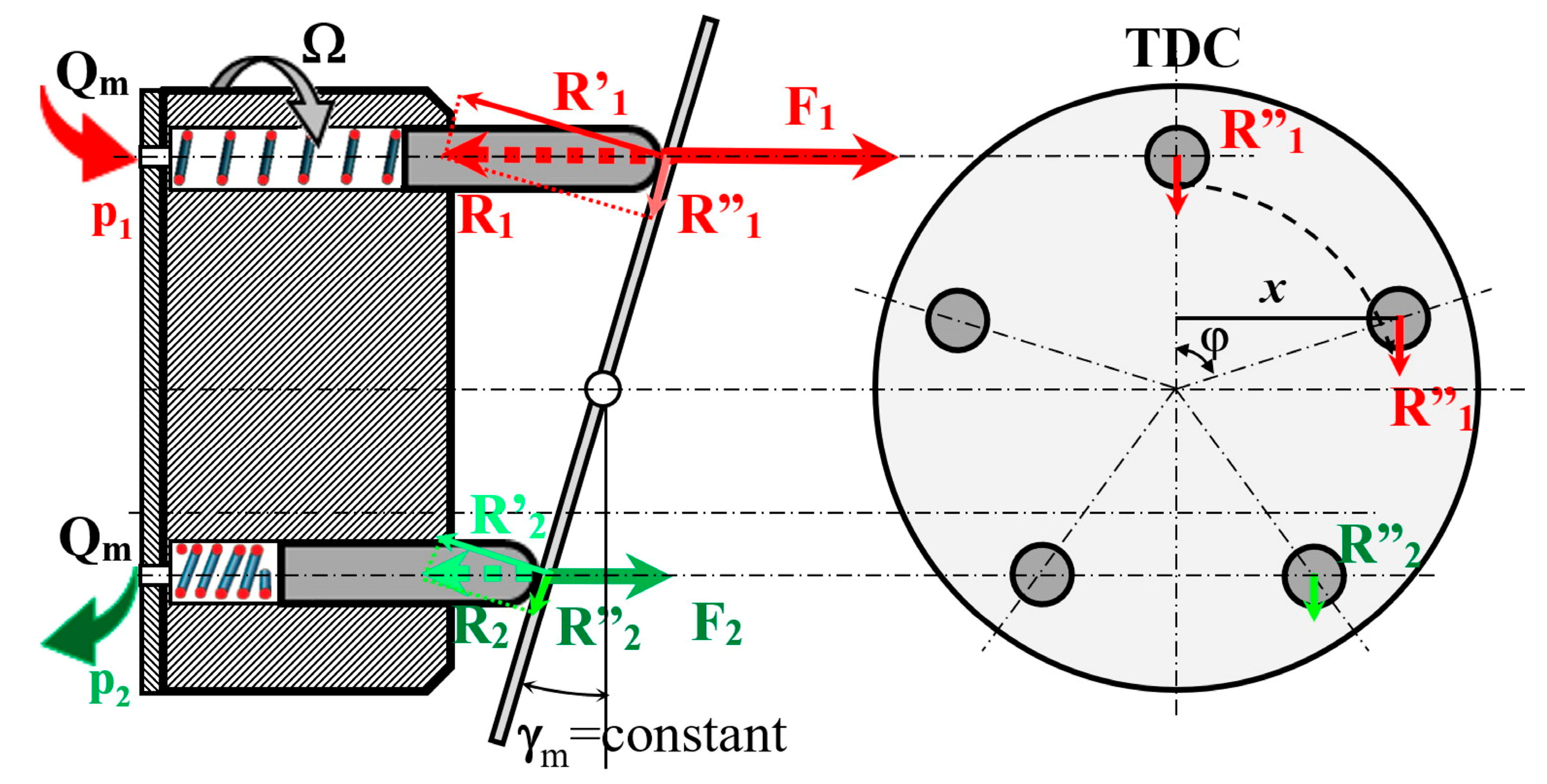 Aerospace 11 00860 g007