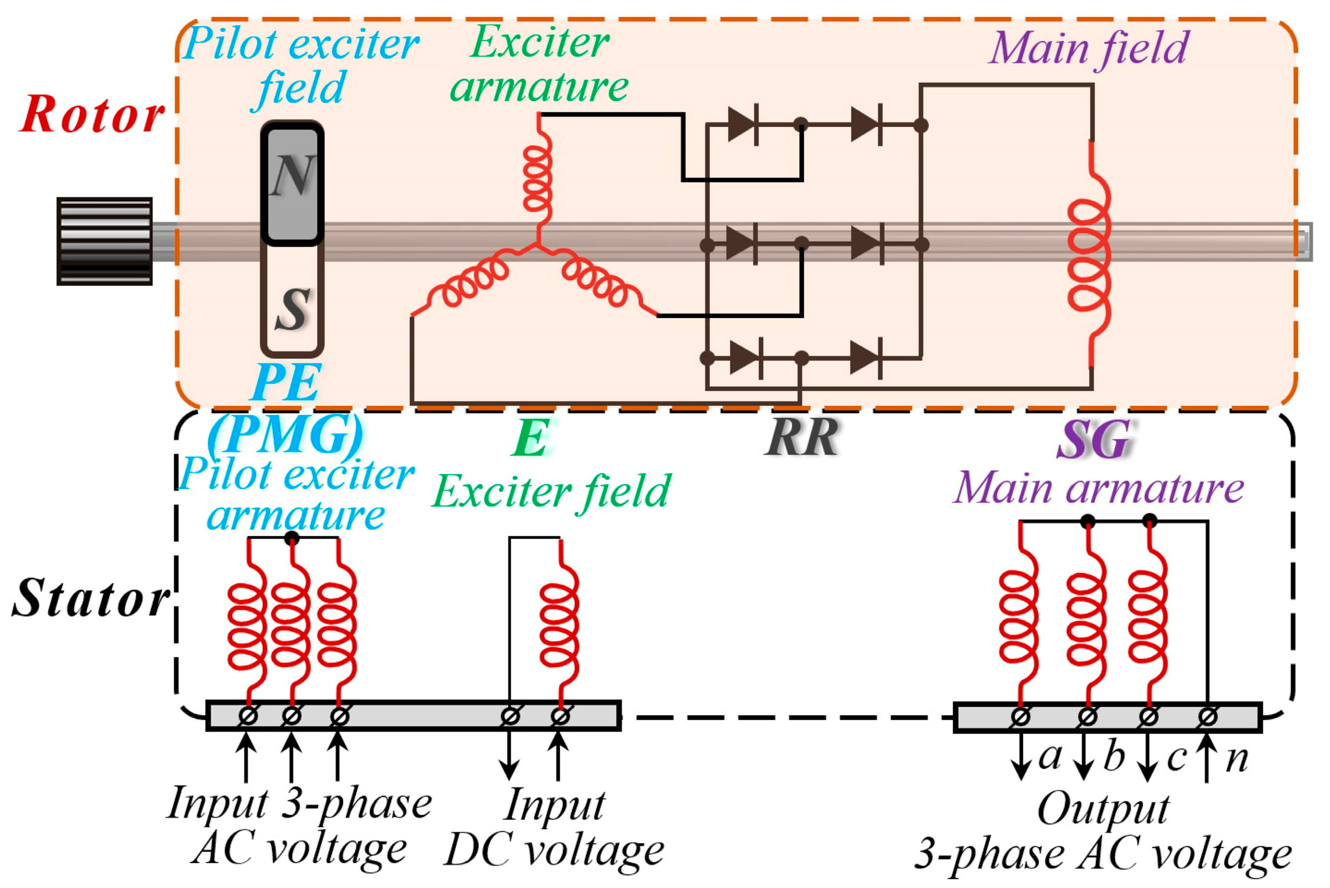 Aerospace 11 00860 g008