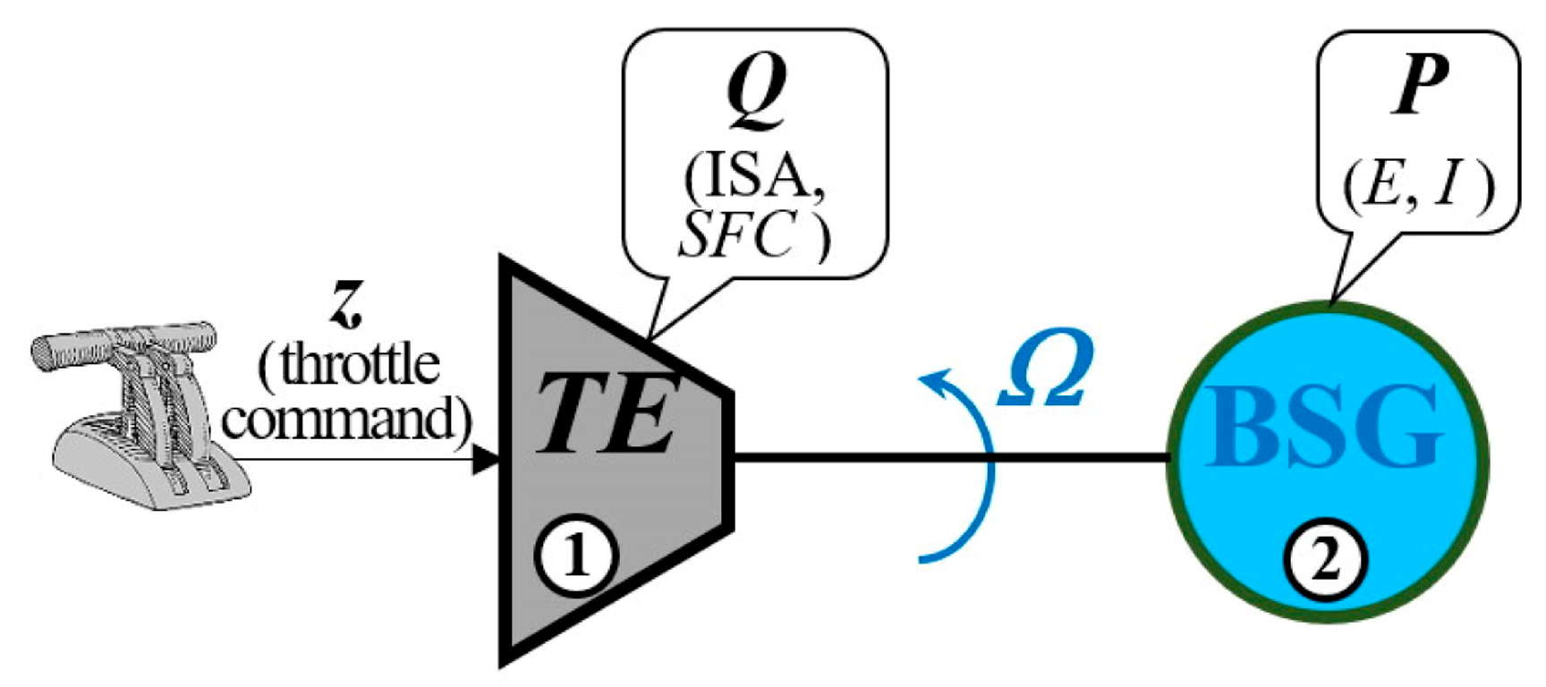 Aerospace 11 00860 g011