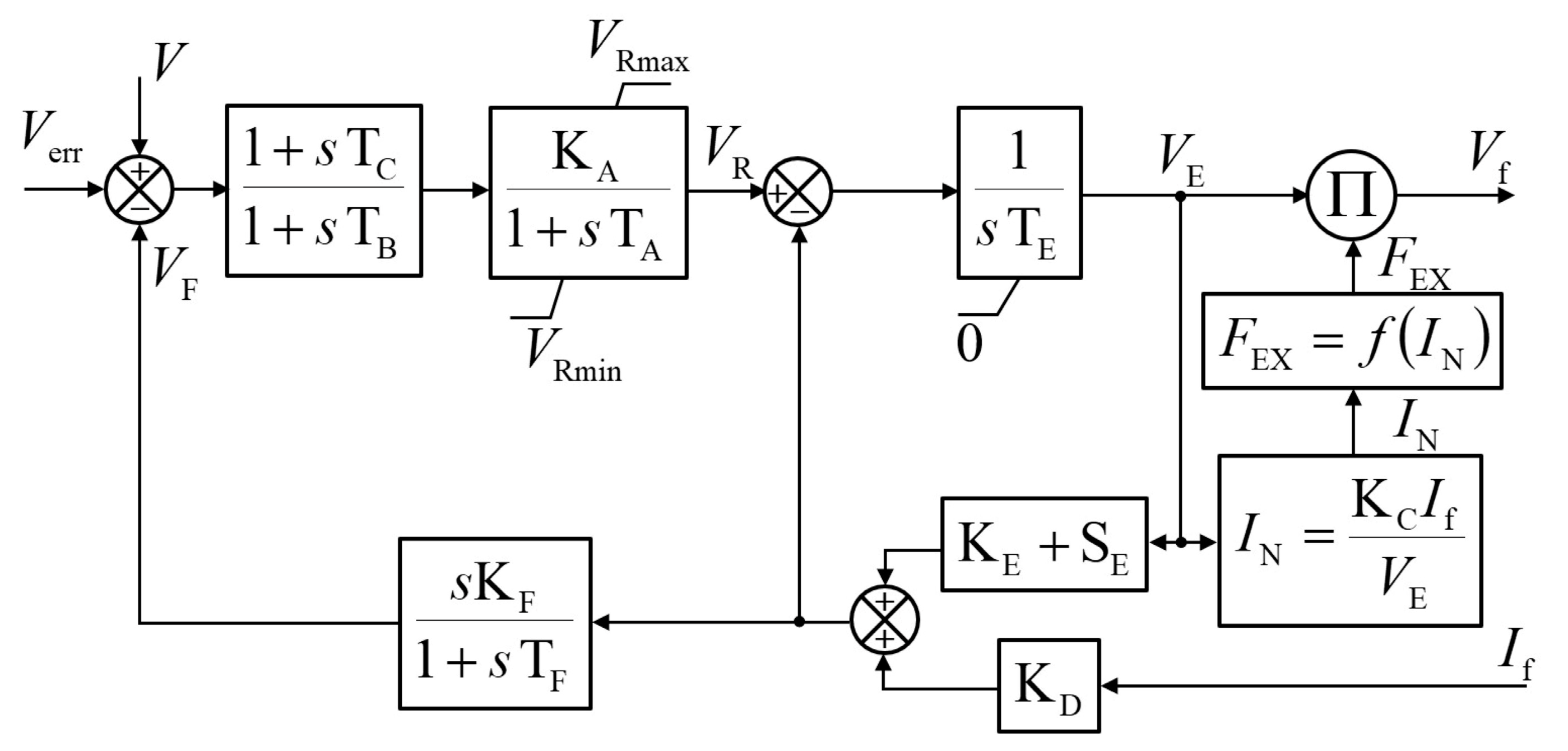 Aerospace 11 00860 g013