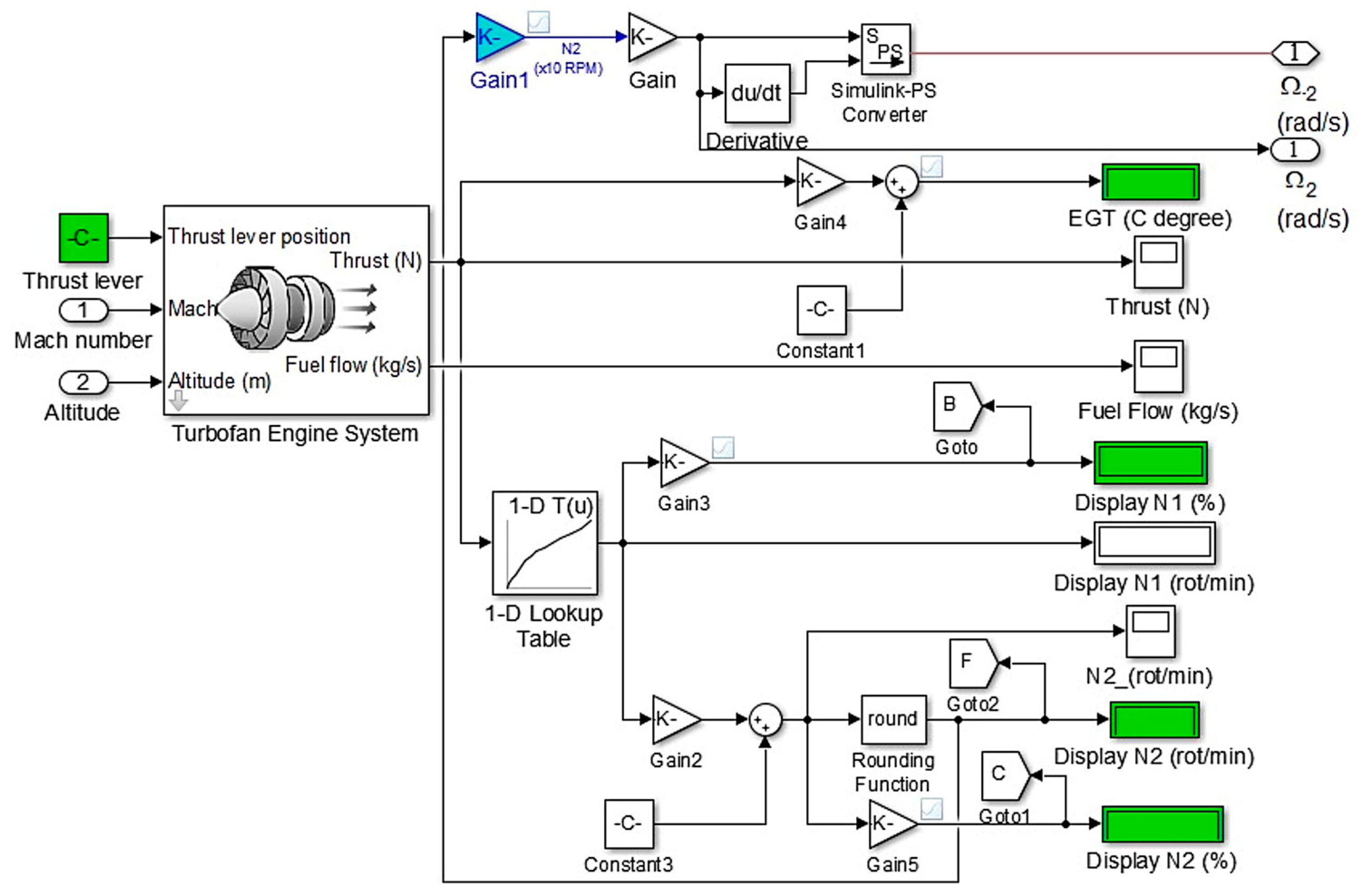 Aerospace 11 00860 g015