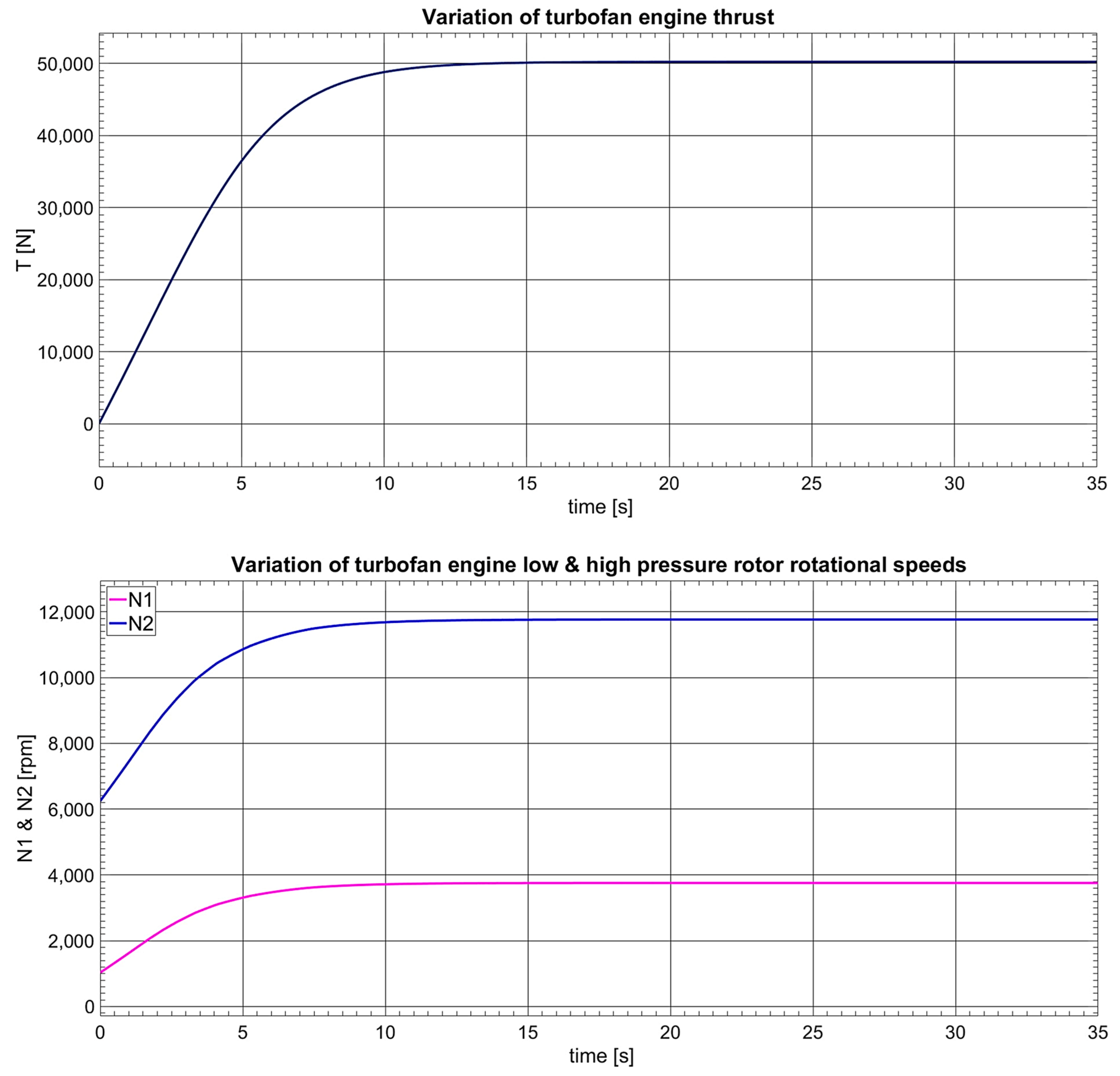 Aerospace 11 00860 g016