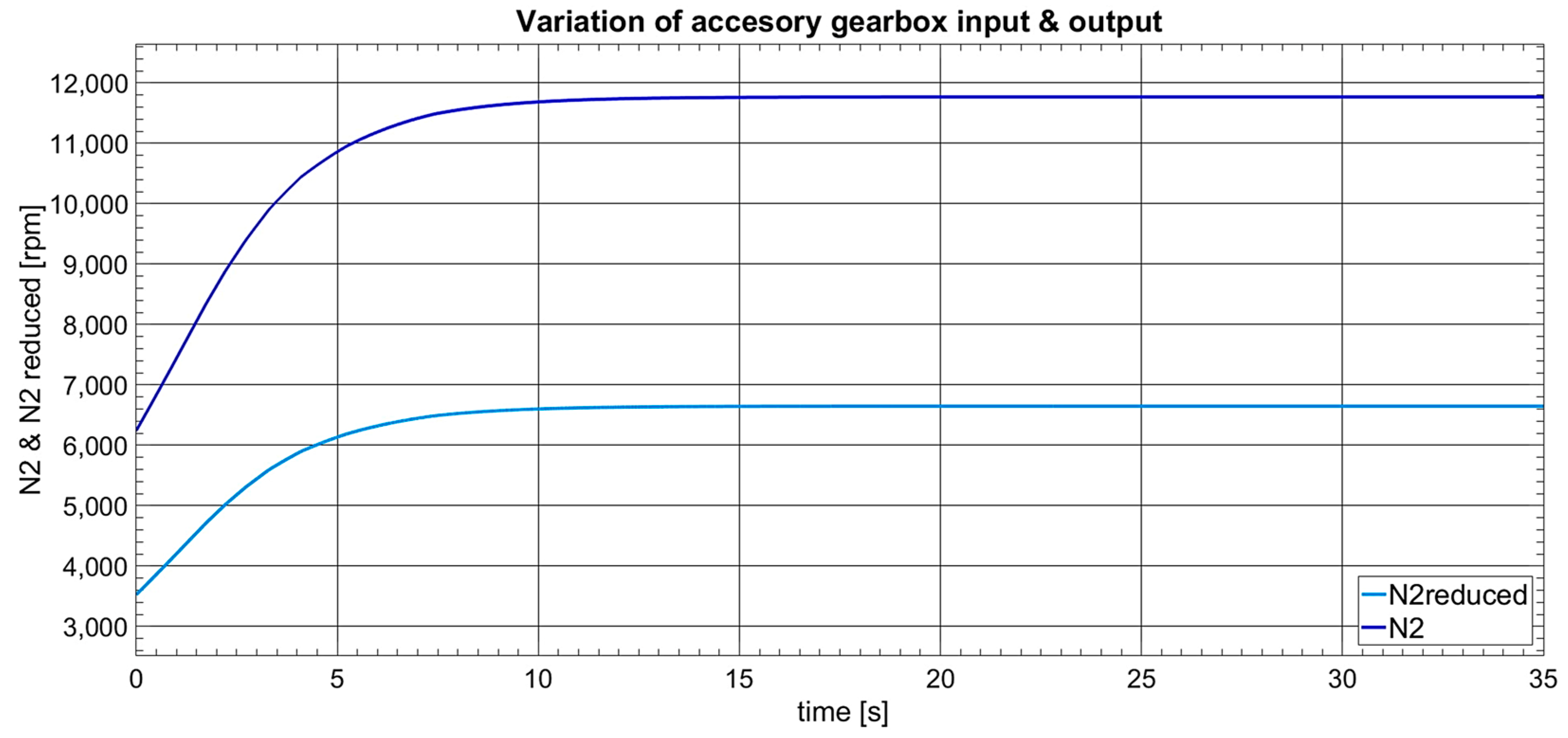 Aerospace 11 00860 g018