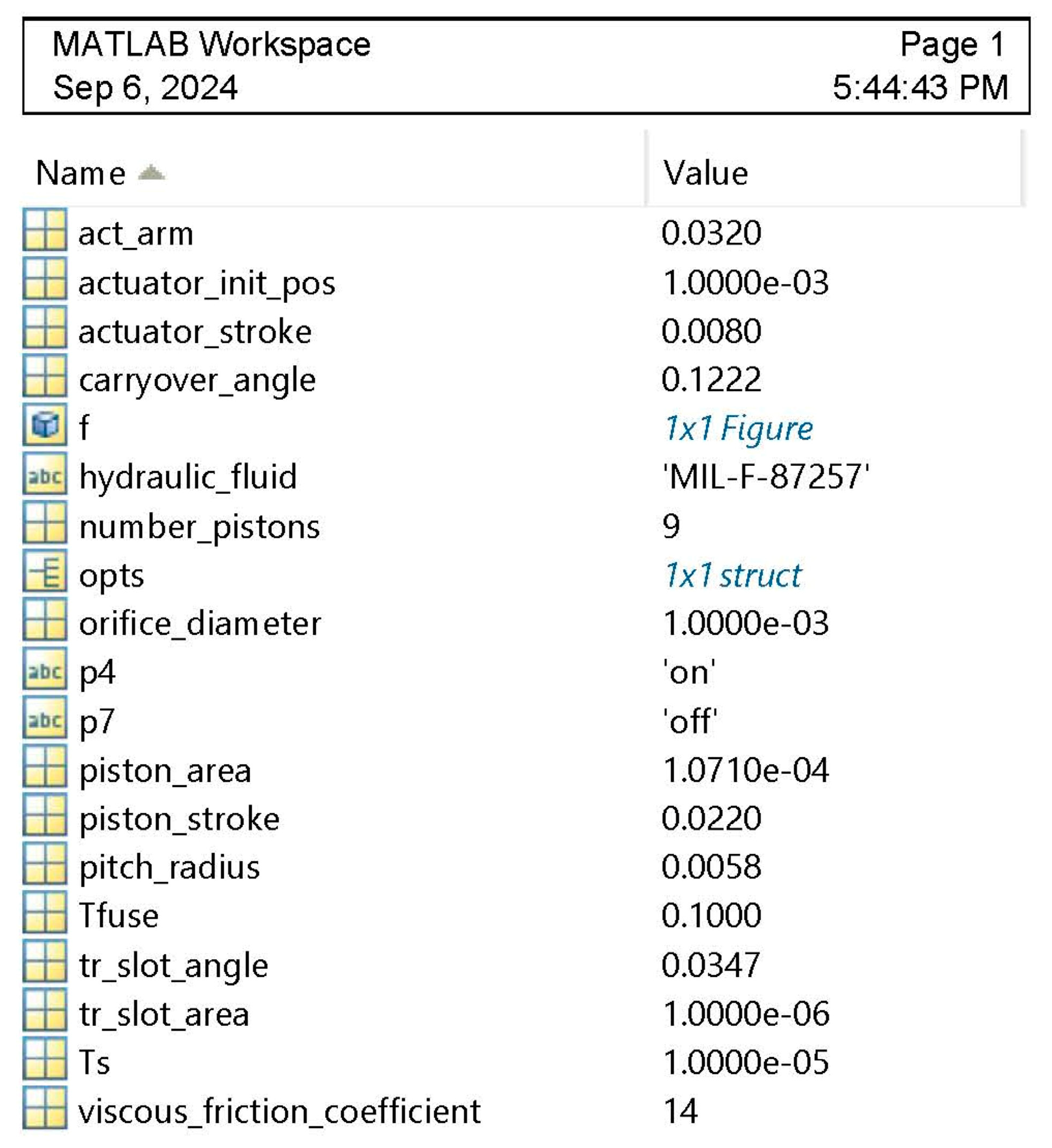 Aerospace 11 00860 g020