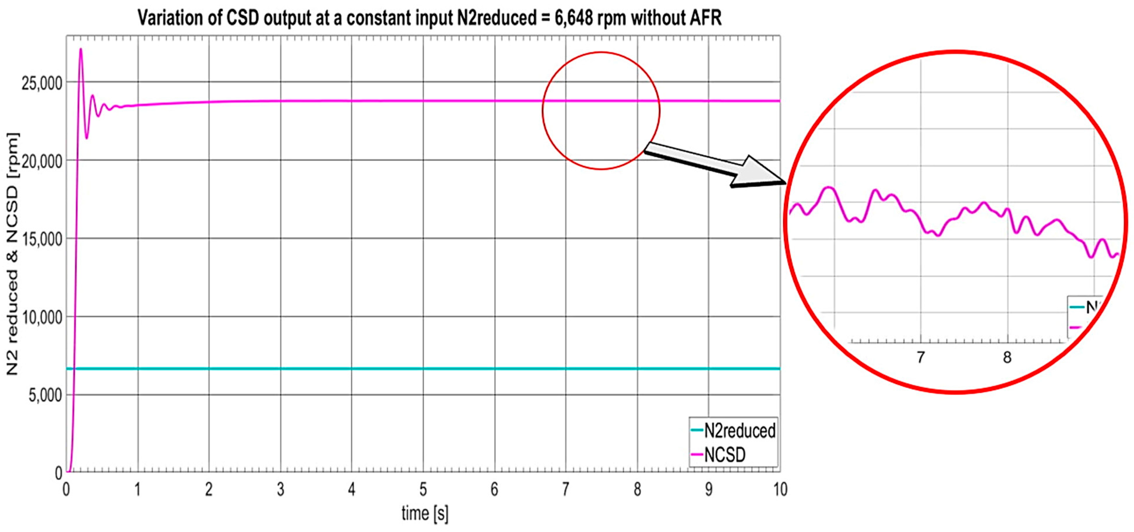 Aerospace 11 00860 g023b