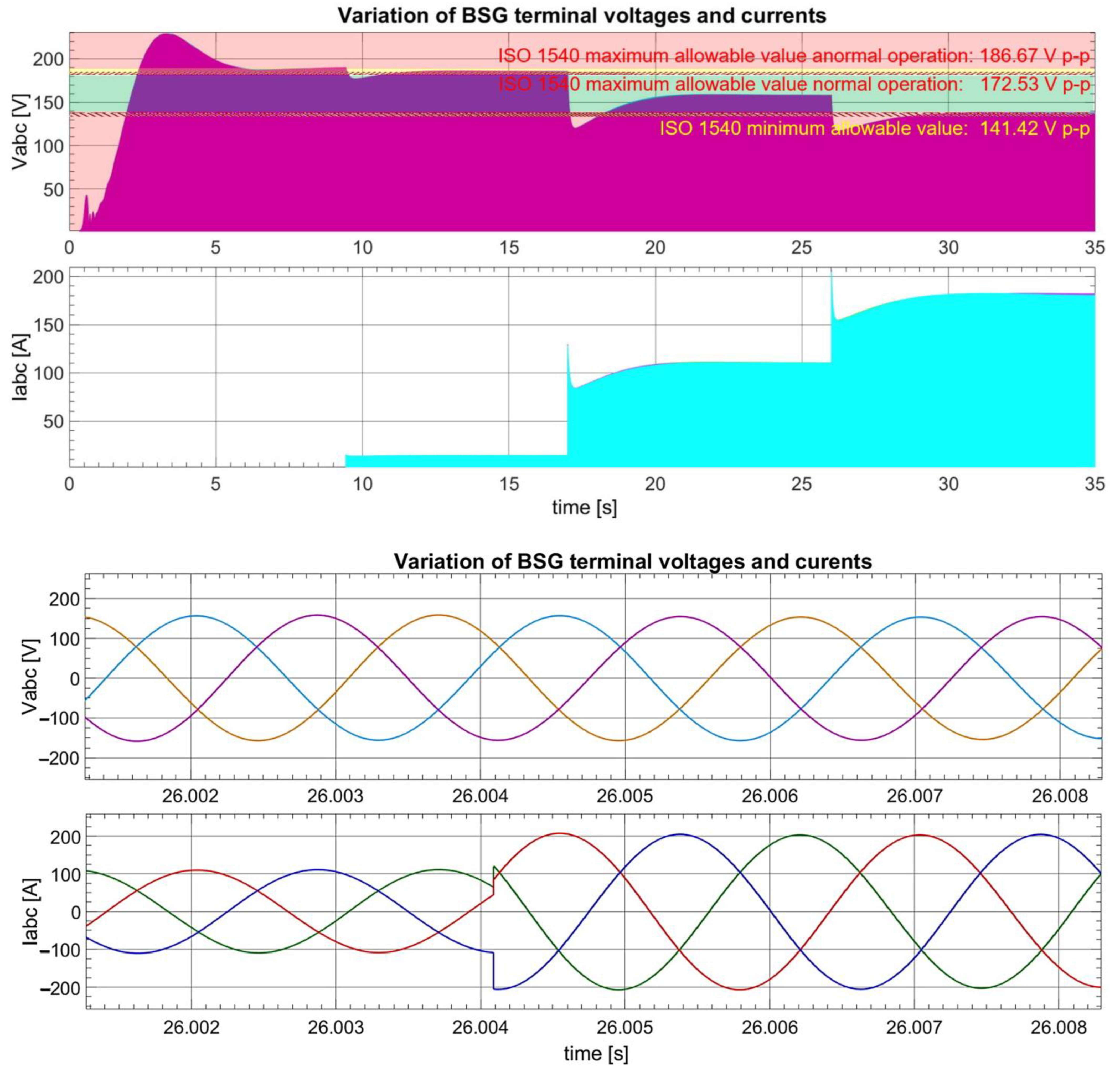 Aerospace 11 00860 g030