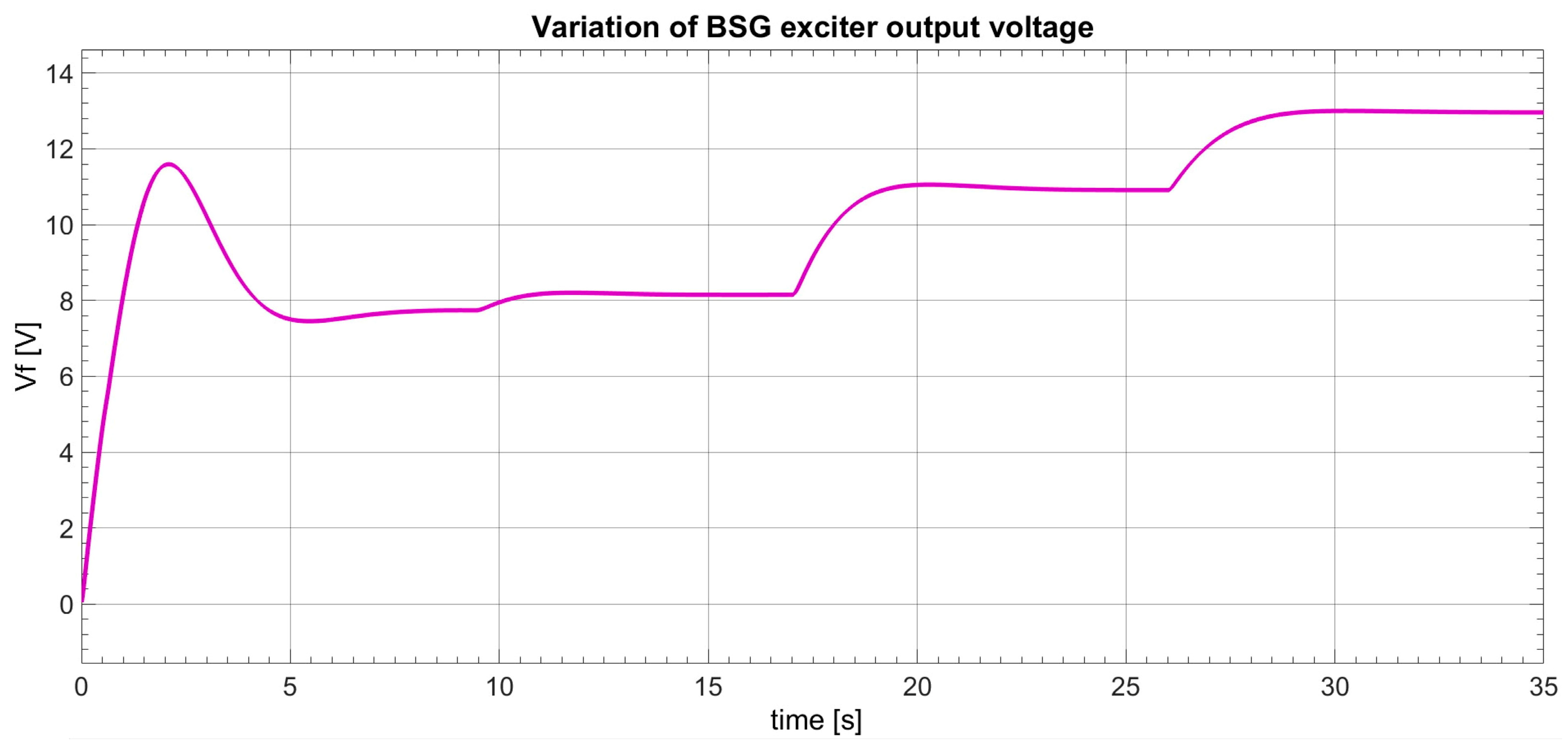 Aerospace 11 00860 g031