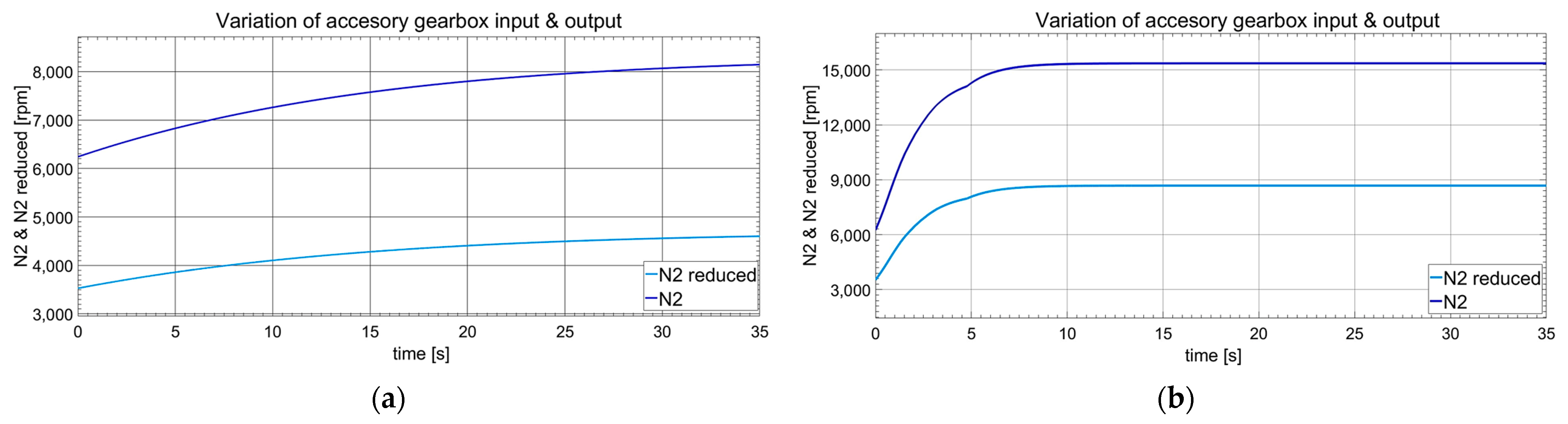 Aerospace 11 00860 g032