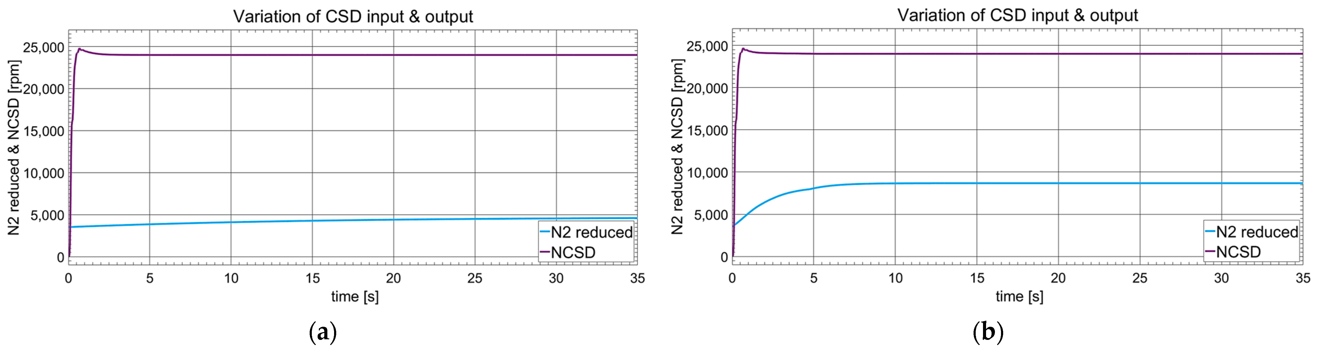 Aerospace 11 00860 g033