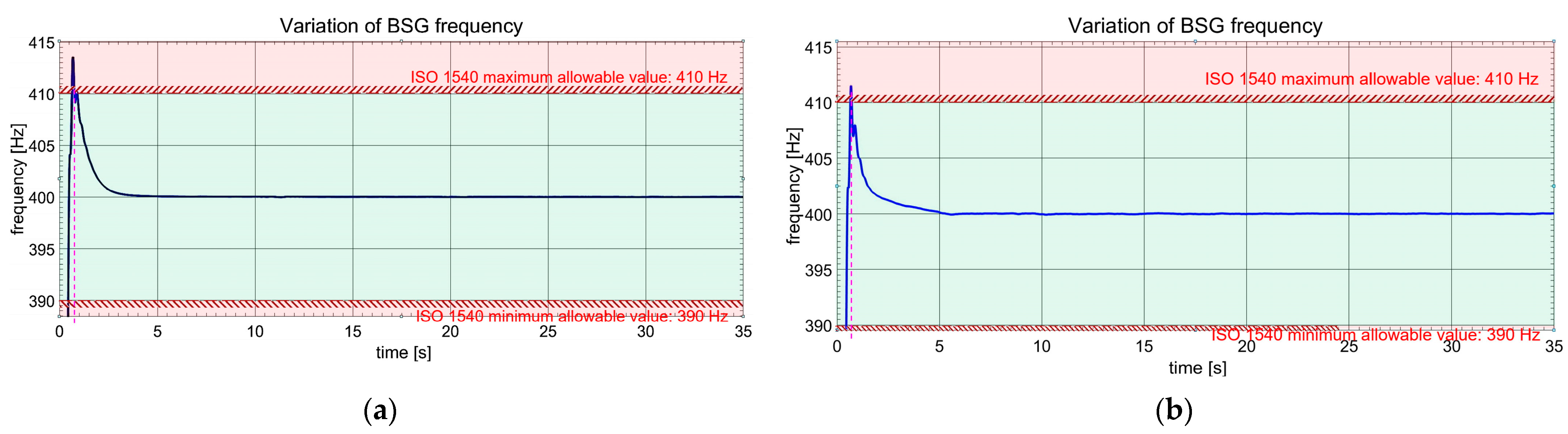 Aerospace 11 00860 g034