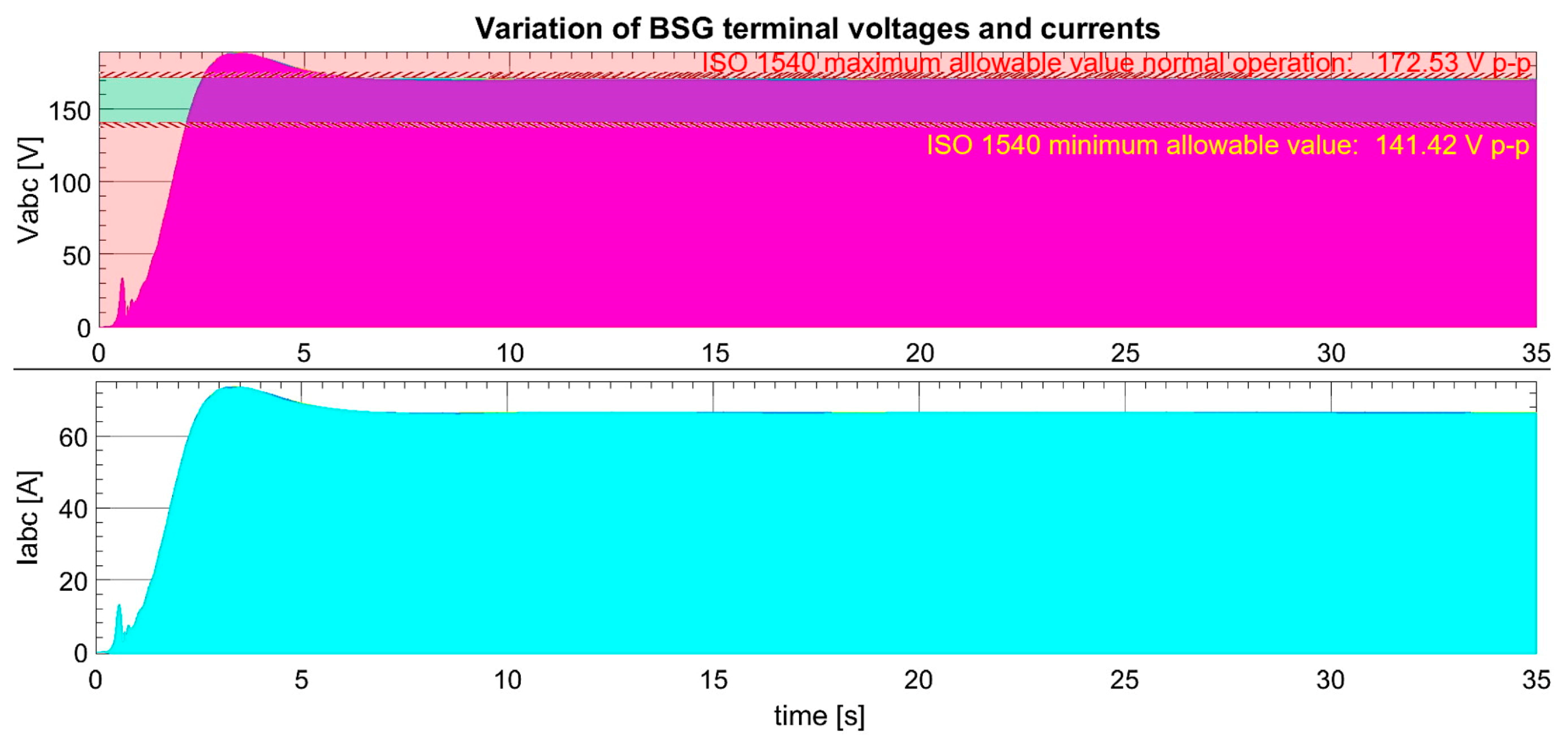 Aerospace 11 00860 g035