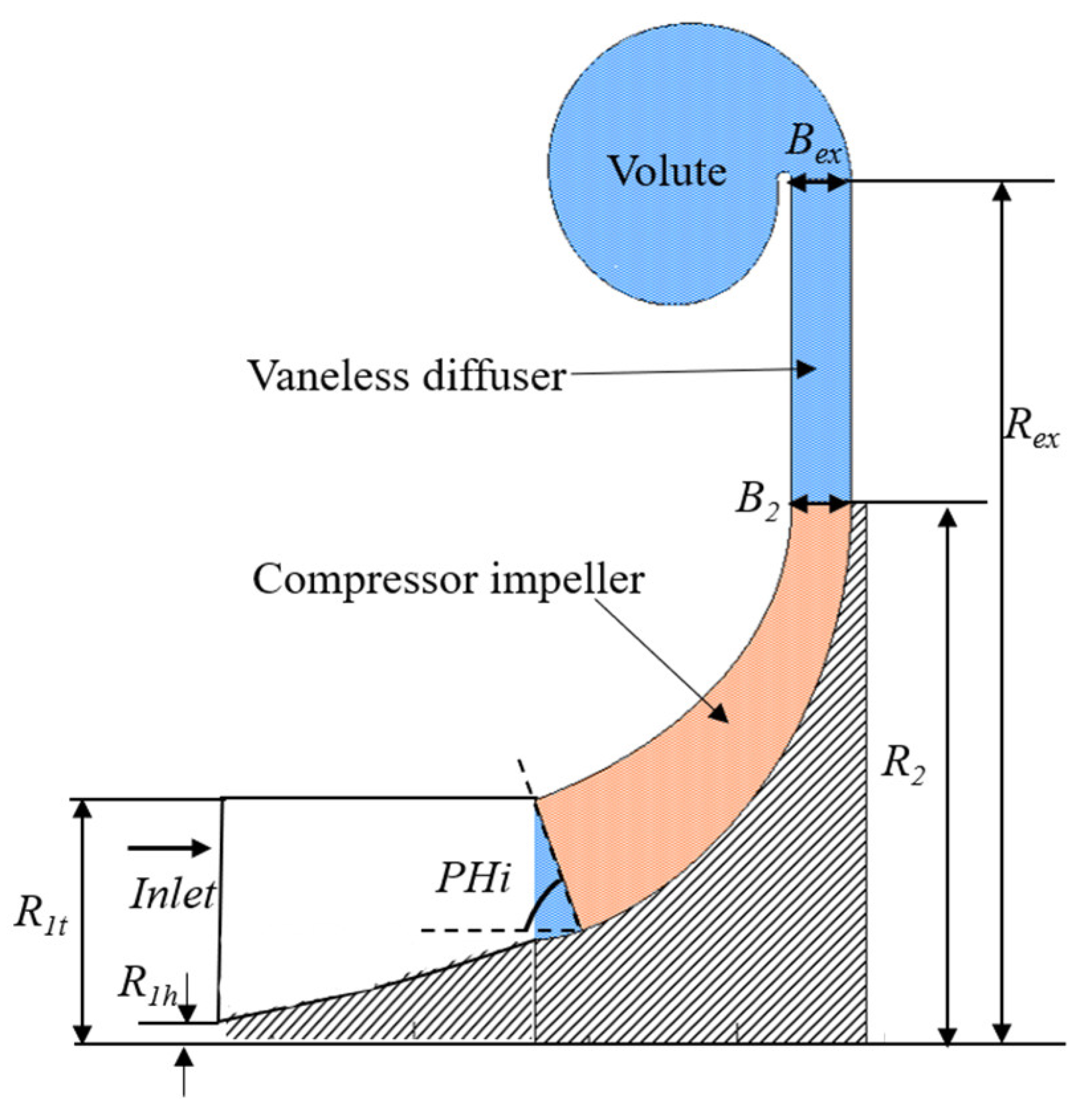 Aerospace 11 00869 g001