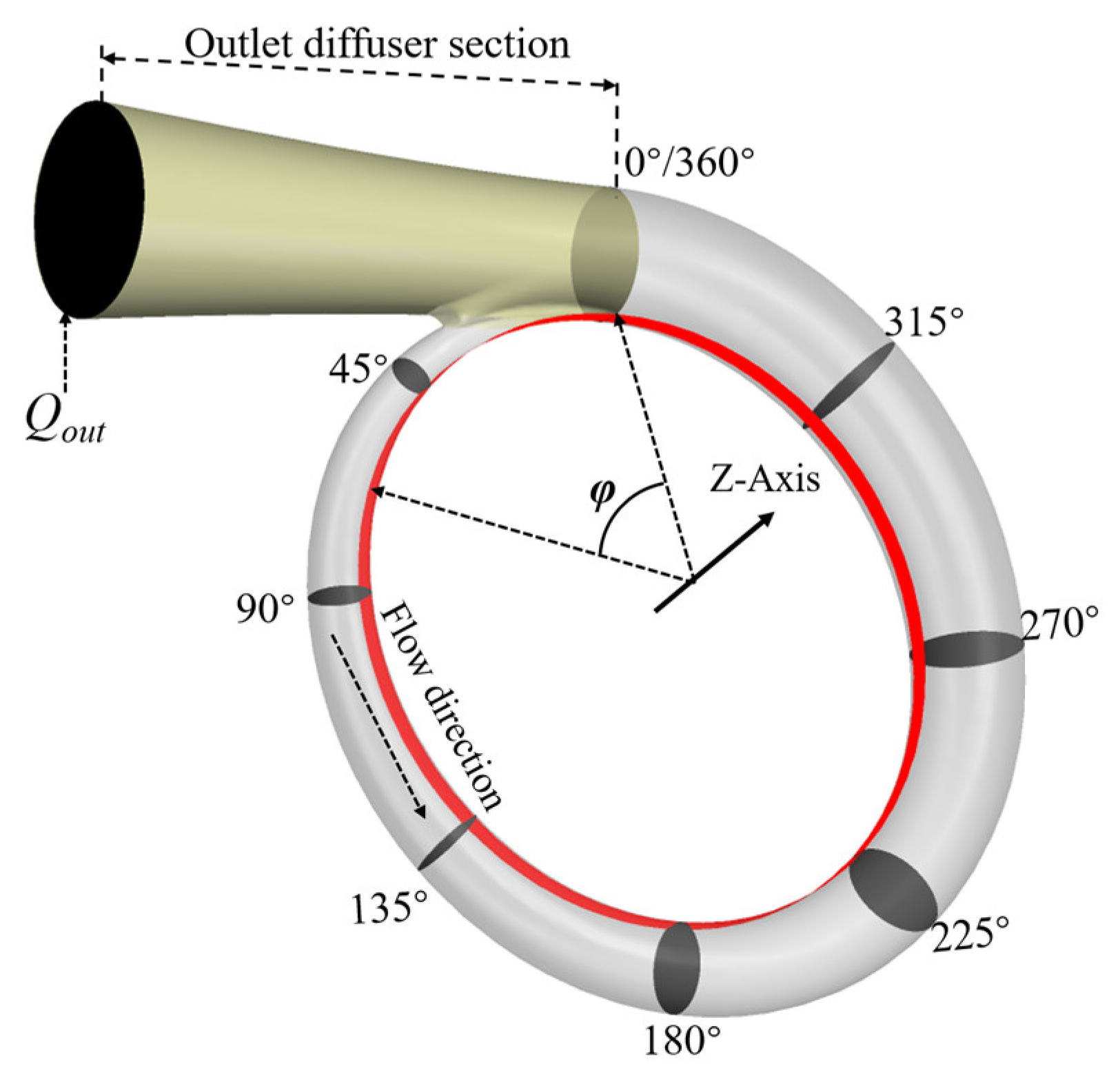 Aerospace 11 00869 g007