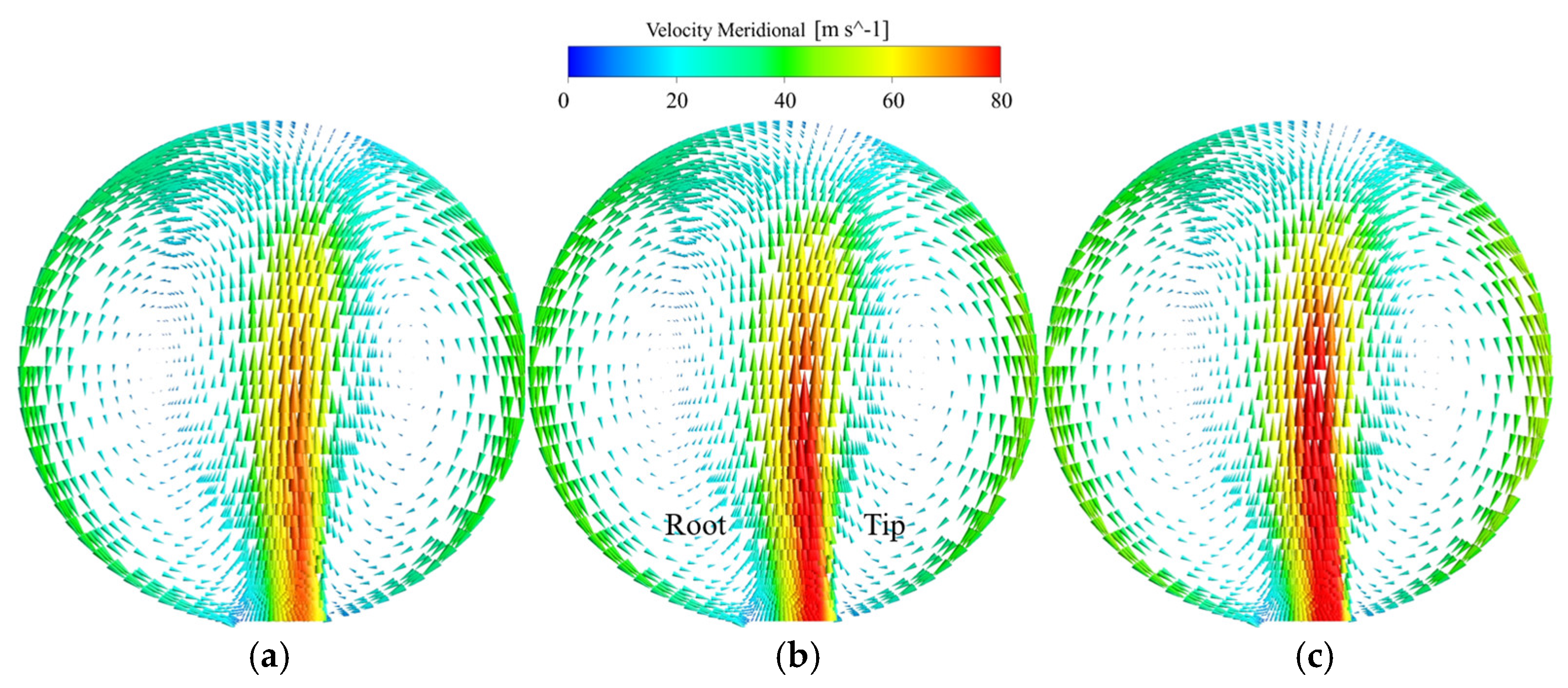 Aerospace 11 00869 g015