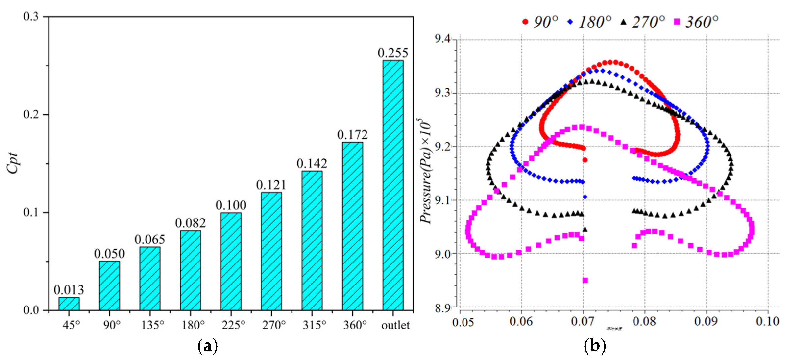 Aerospace 11 00869 g016