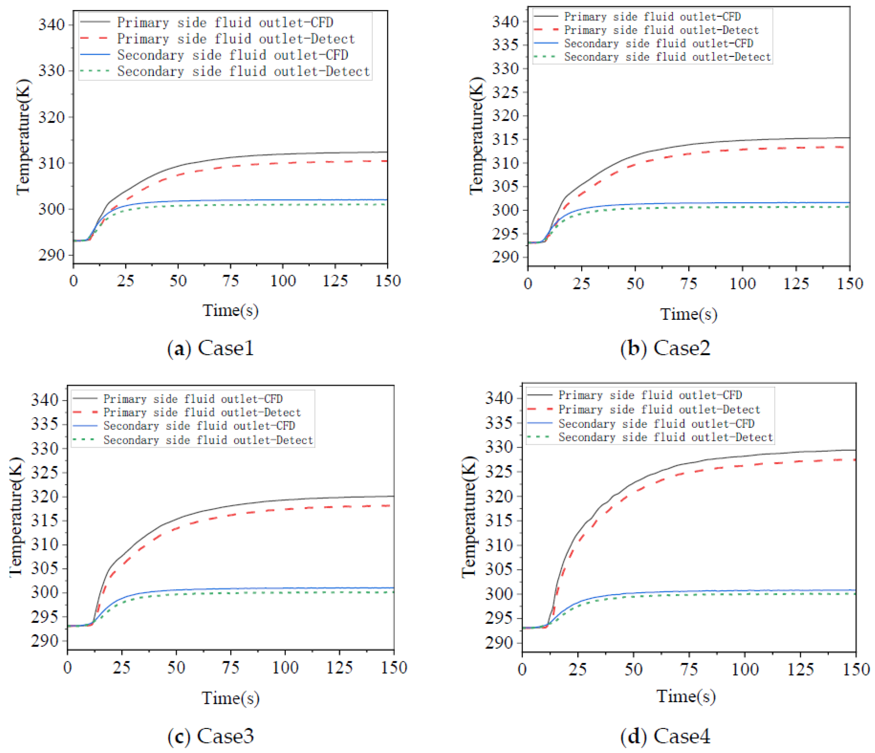 Aerospace 11 00871 g005