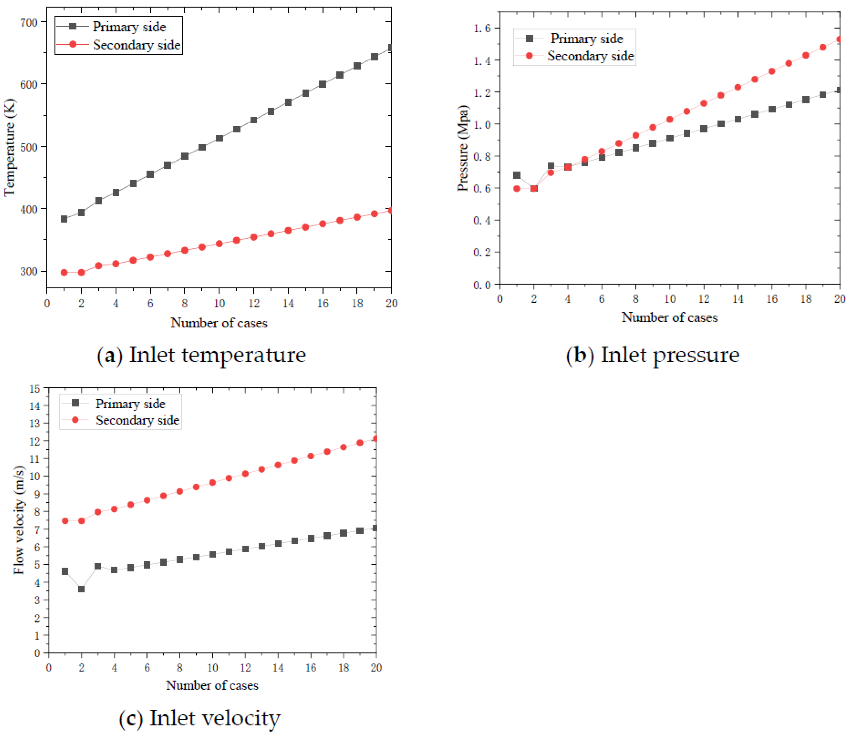 Aerospace 11 00871 g006