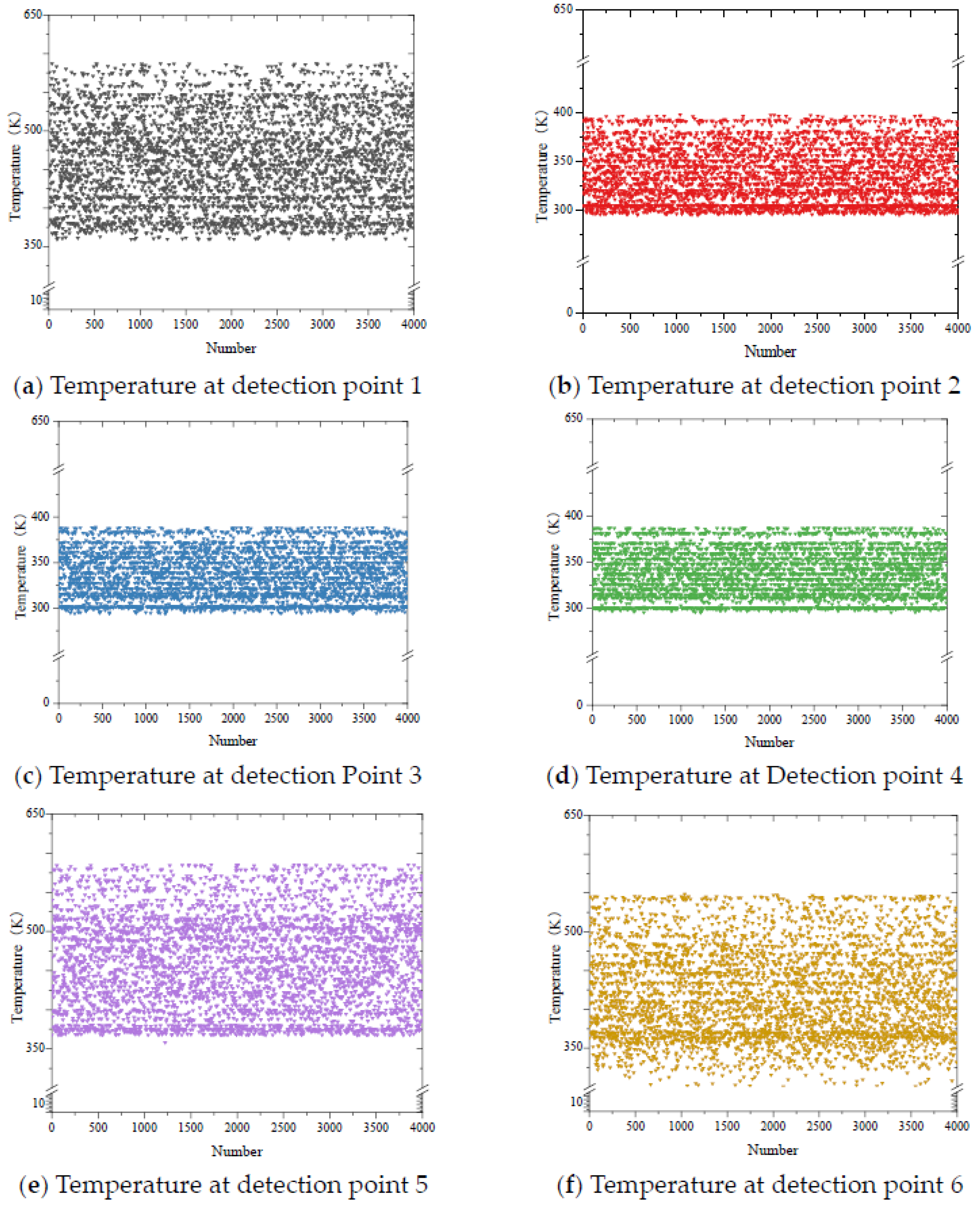 Aerospace 11 00871 g008