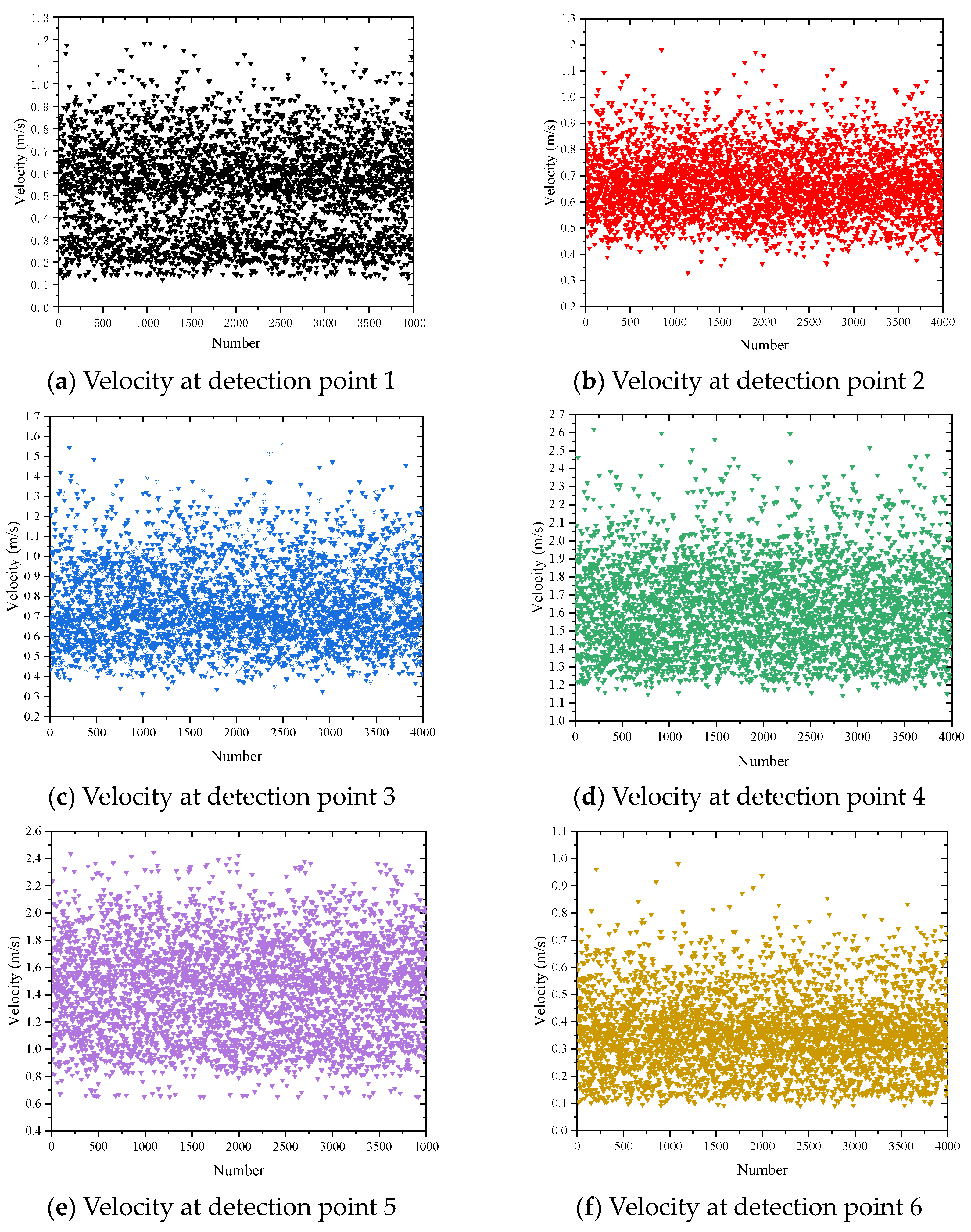 Aerospace 11 00871 g009