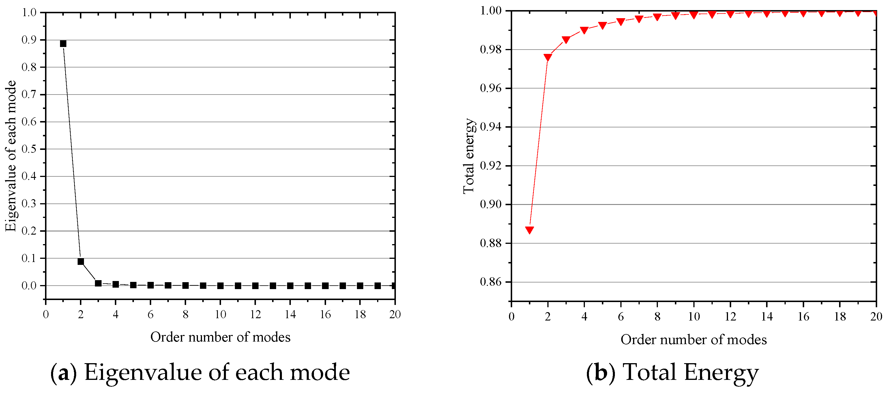 Aerospace 11 00871 g010
