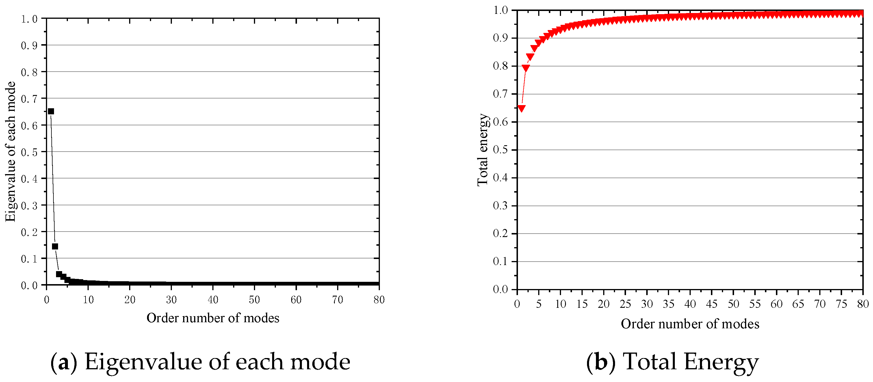 Aerospace 11 00871 g011