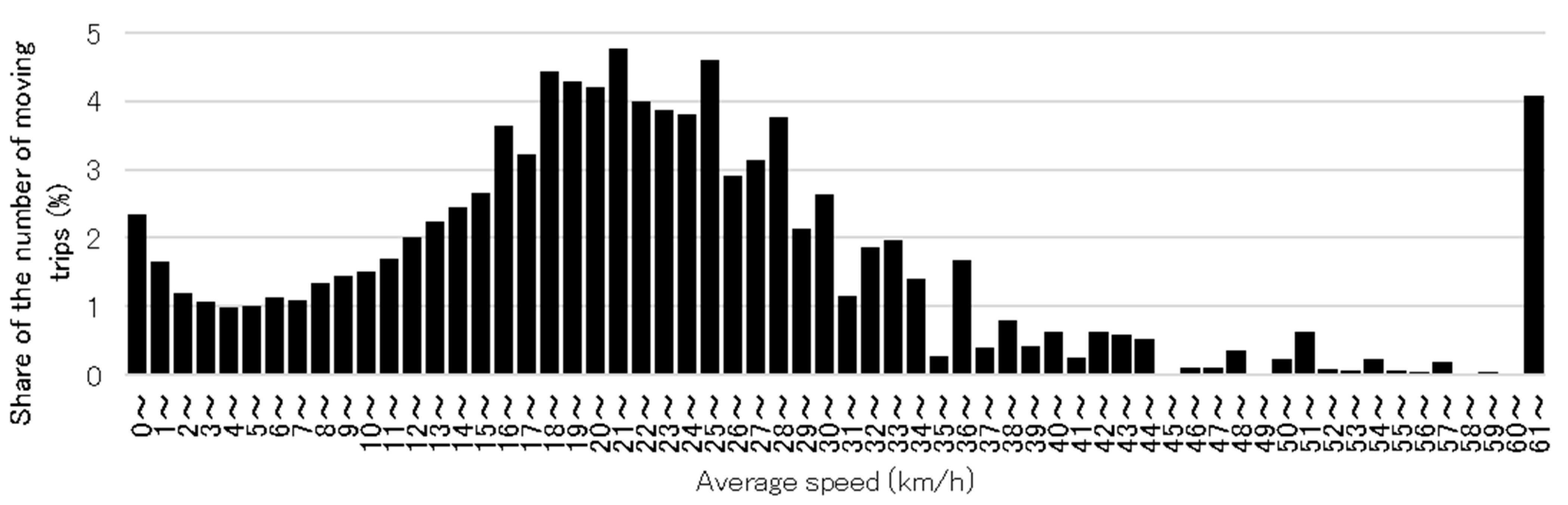 Aerospace 11 00873 g002