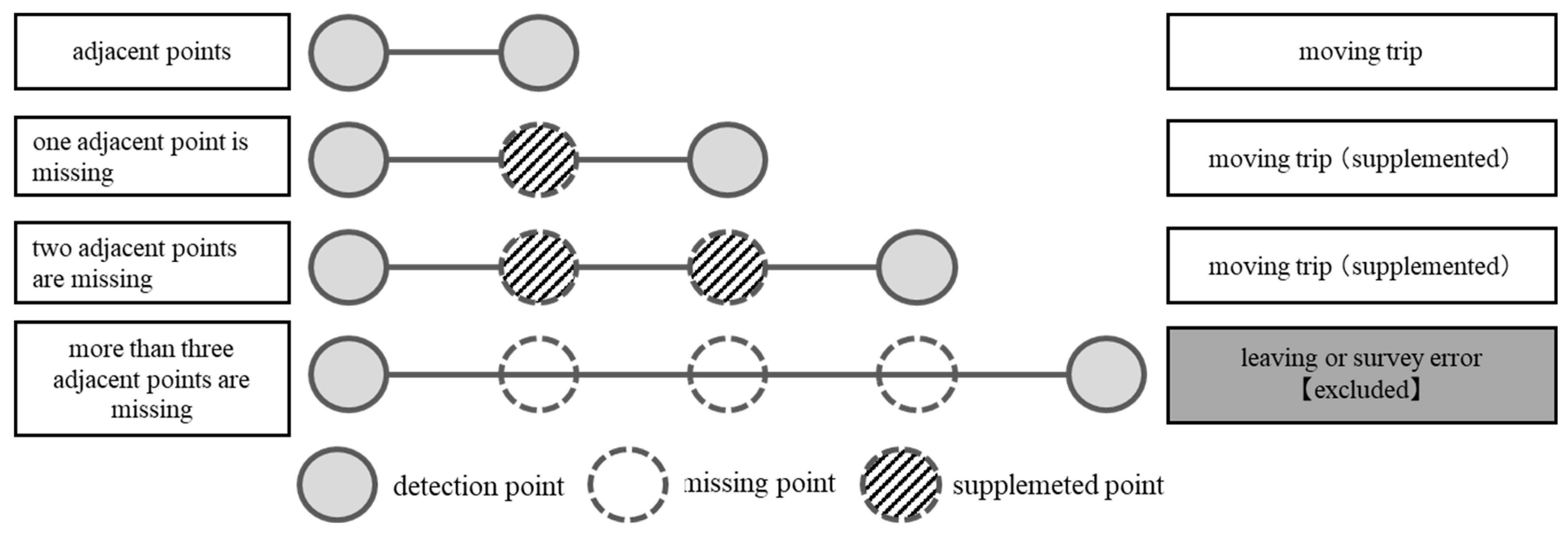 Aerospace 11 00873 g003