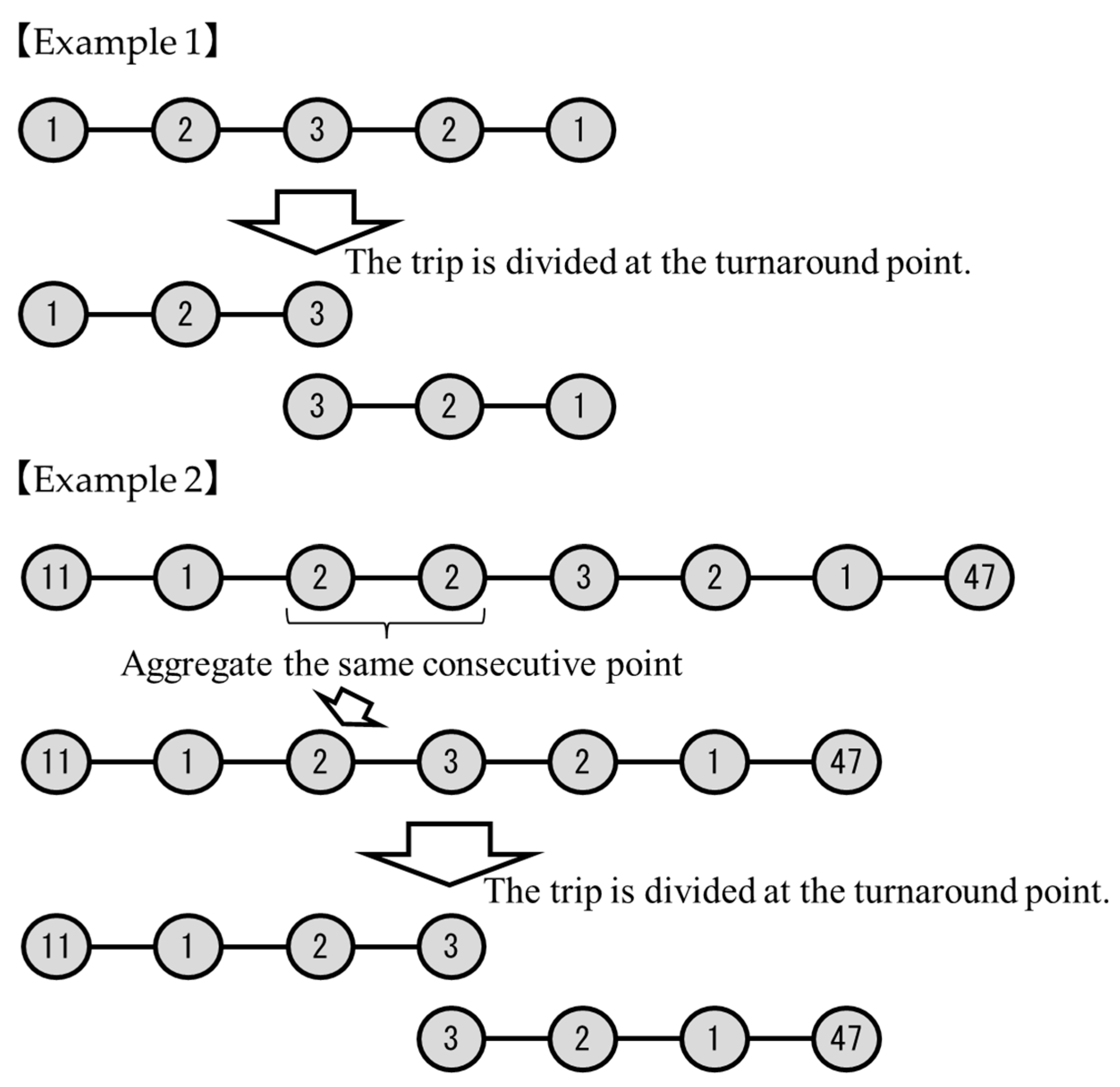 Aerospace 11 00873 g004