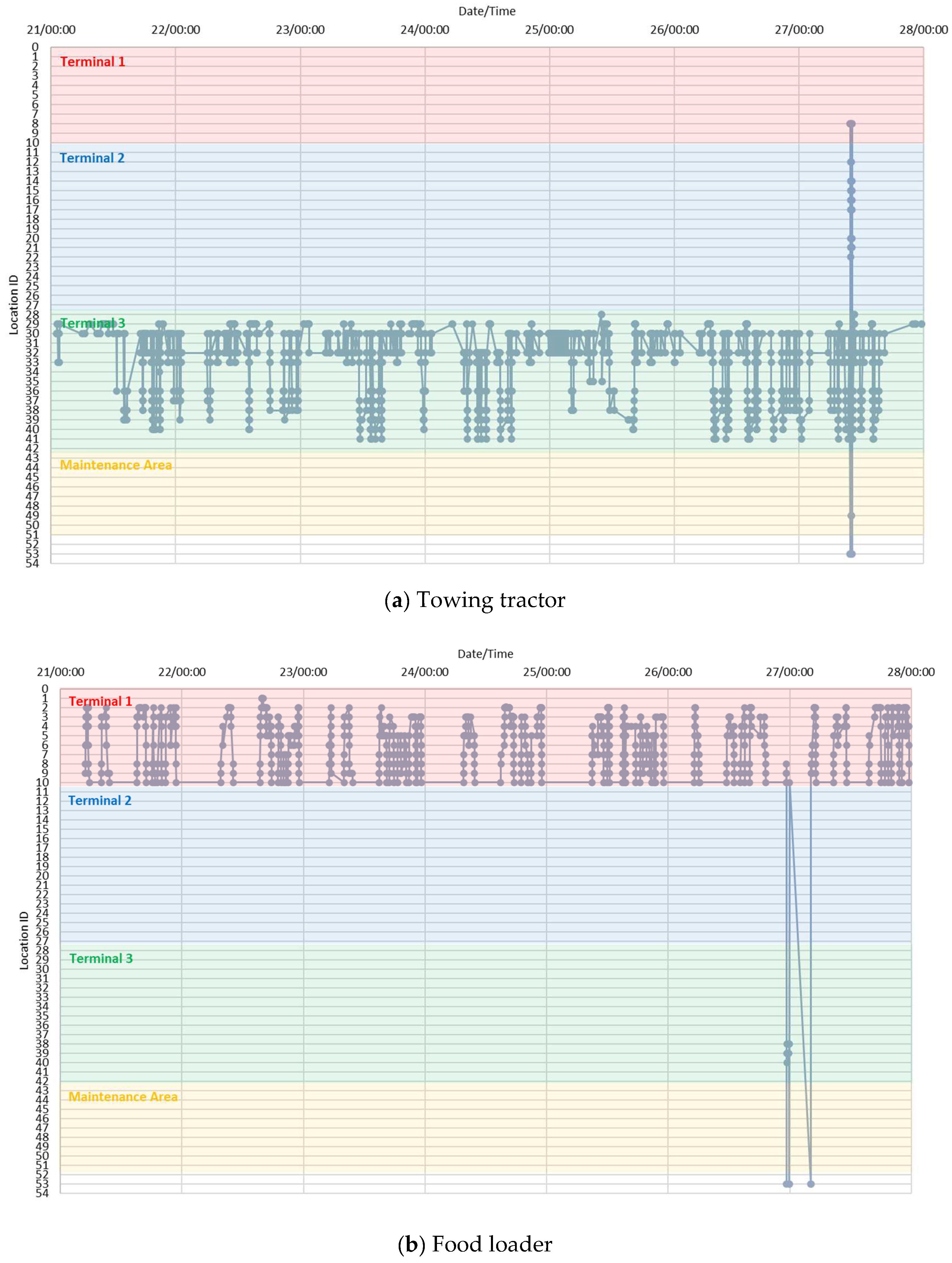Aerospace 11 00873 g005a