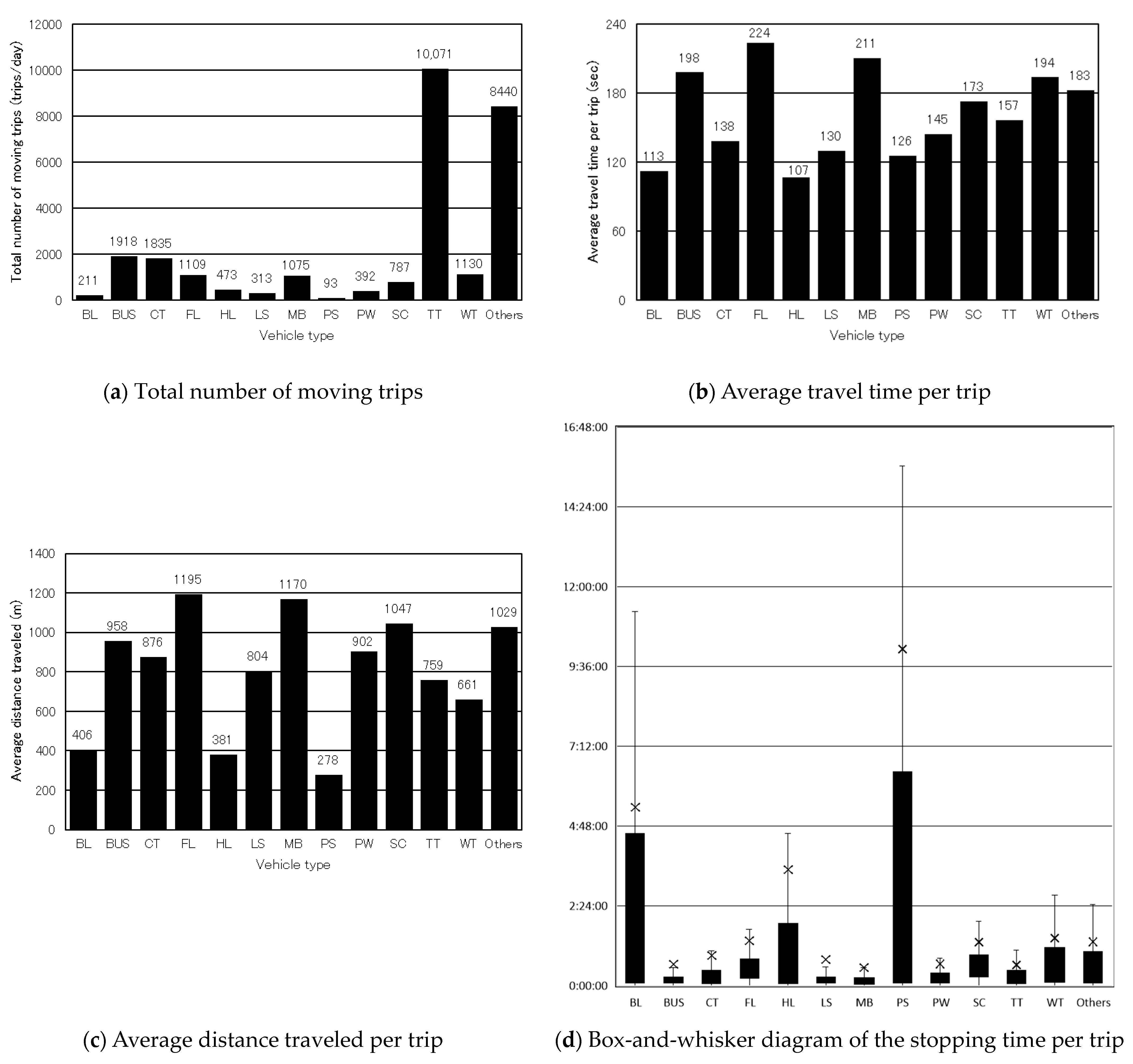 Aerospace 11 00873 g006