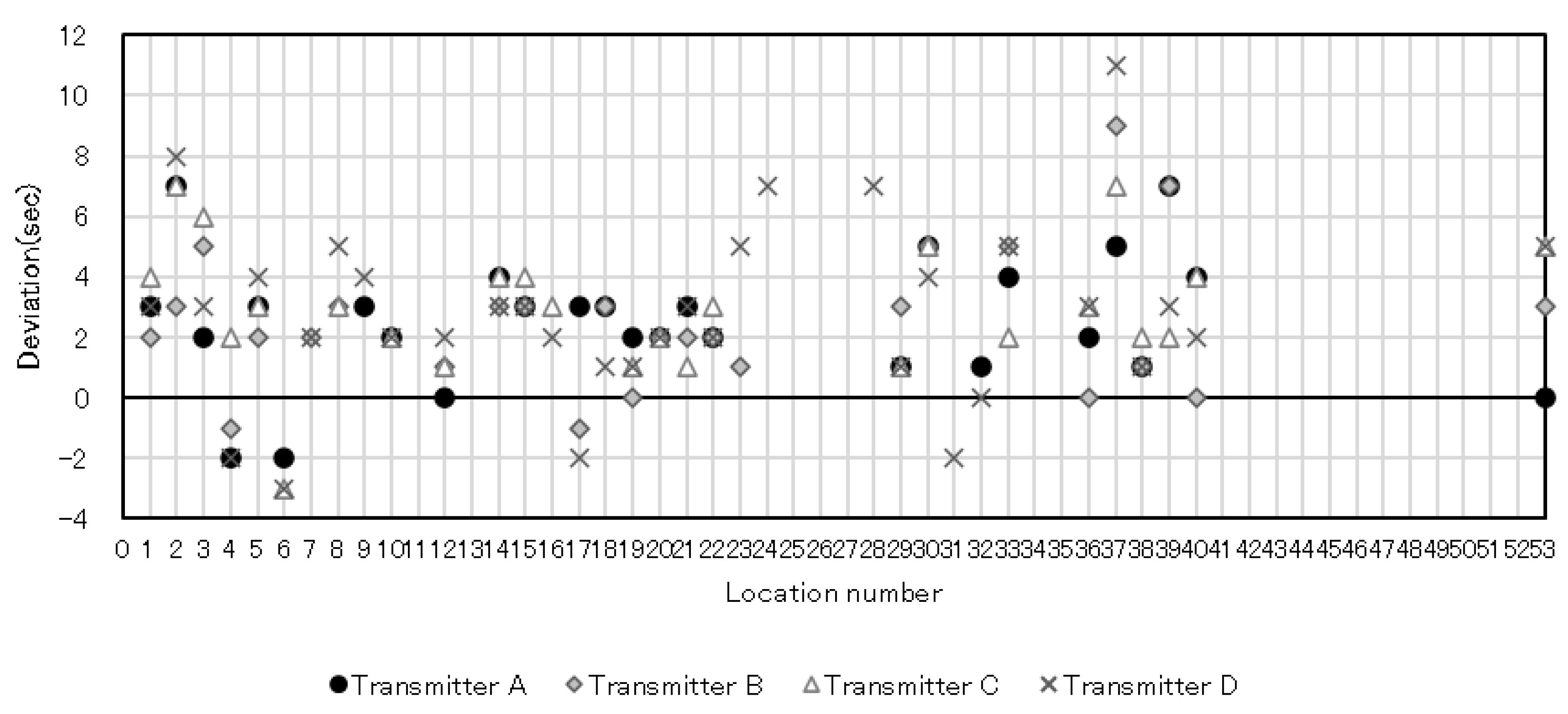 Aerospace 11 00873 g009