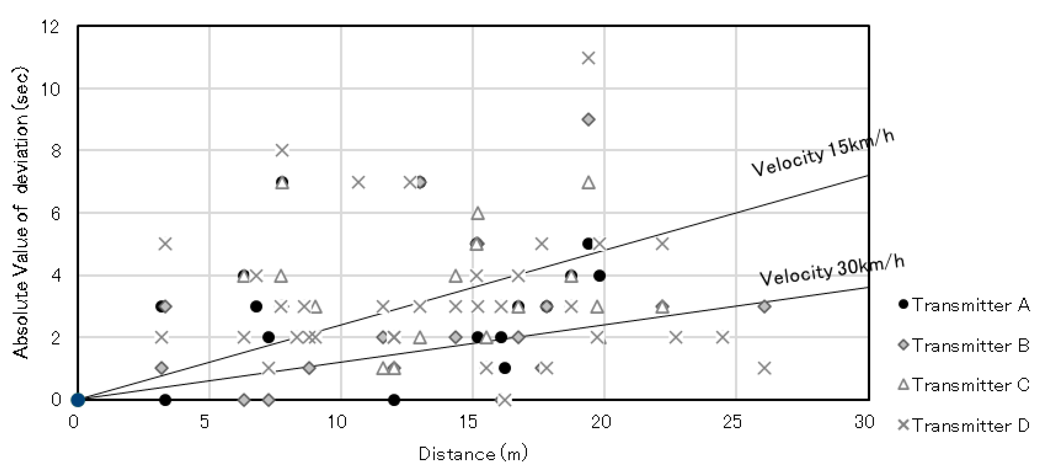 Aerospace 11 00873 g010